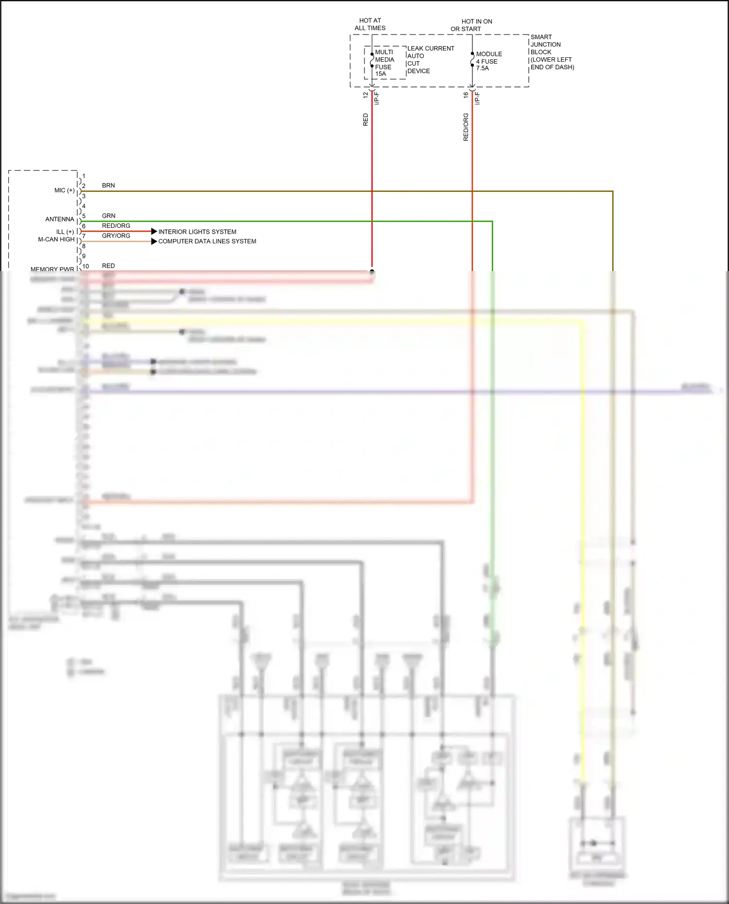 Wiring diagram on/start input for Hyundai Tucson III facelift (2018-2021) (4 of 24)