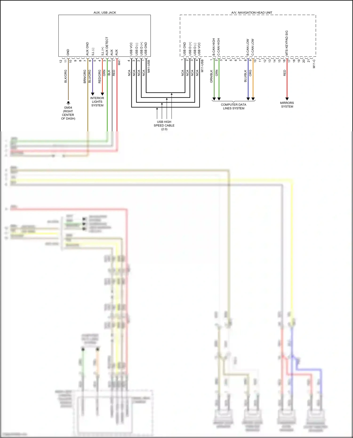 Wiring diagram rear view camera, tailgate handle switch for Hyundai Tucson III facelift (2018-2021) (2 of 8)