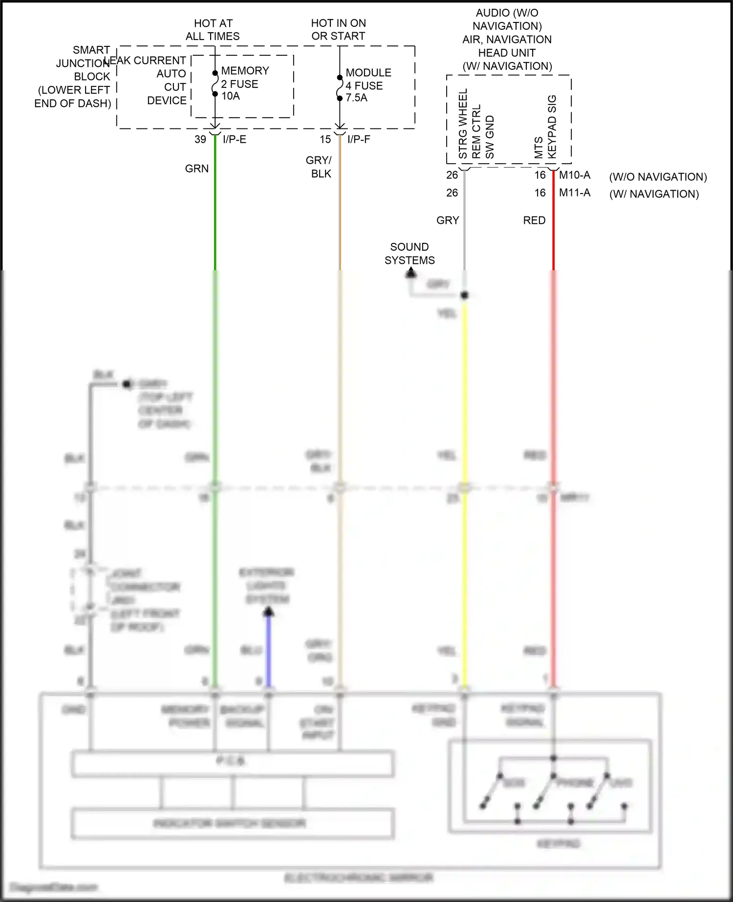 Wiring diagram rem ctrl for Hyundai Tucson III facelift (2018-2021) (1 of 1)