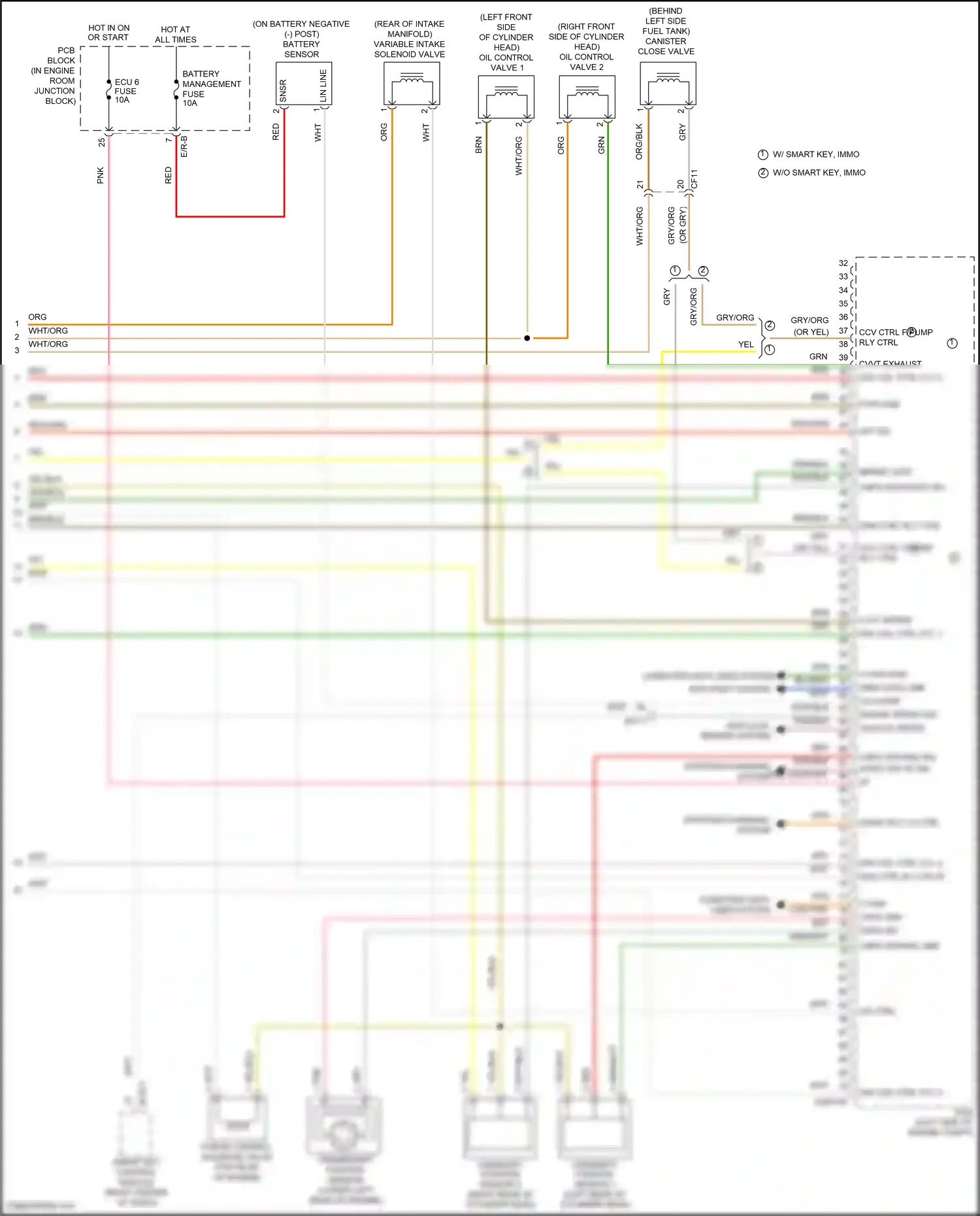 Hyundai Tucson III (2015-2018) battery sensor wiring diagram  (4 of 4)
