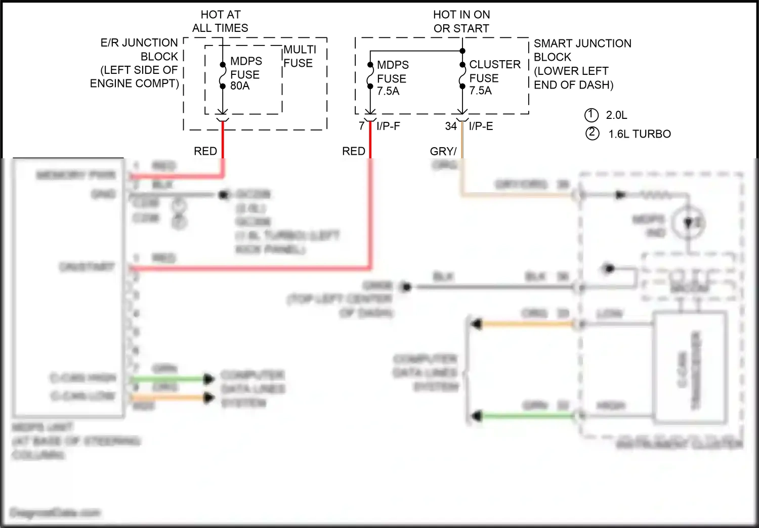 Wiring diagram computer data lines system for Hyundai Tucson III (2015-2018) (23 of 68)