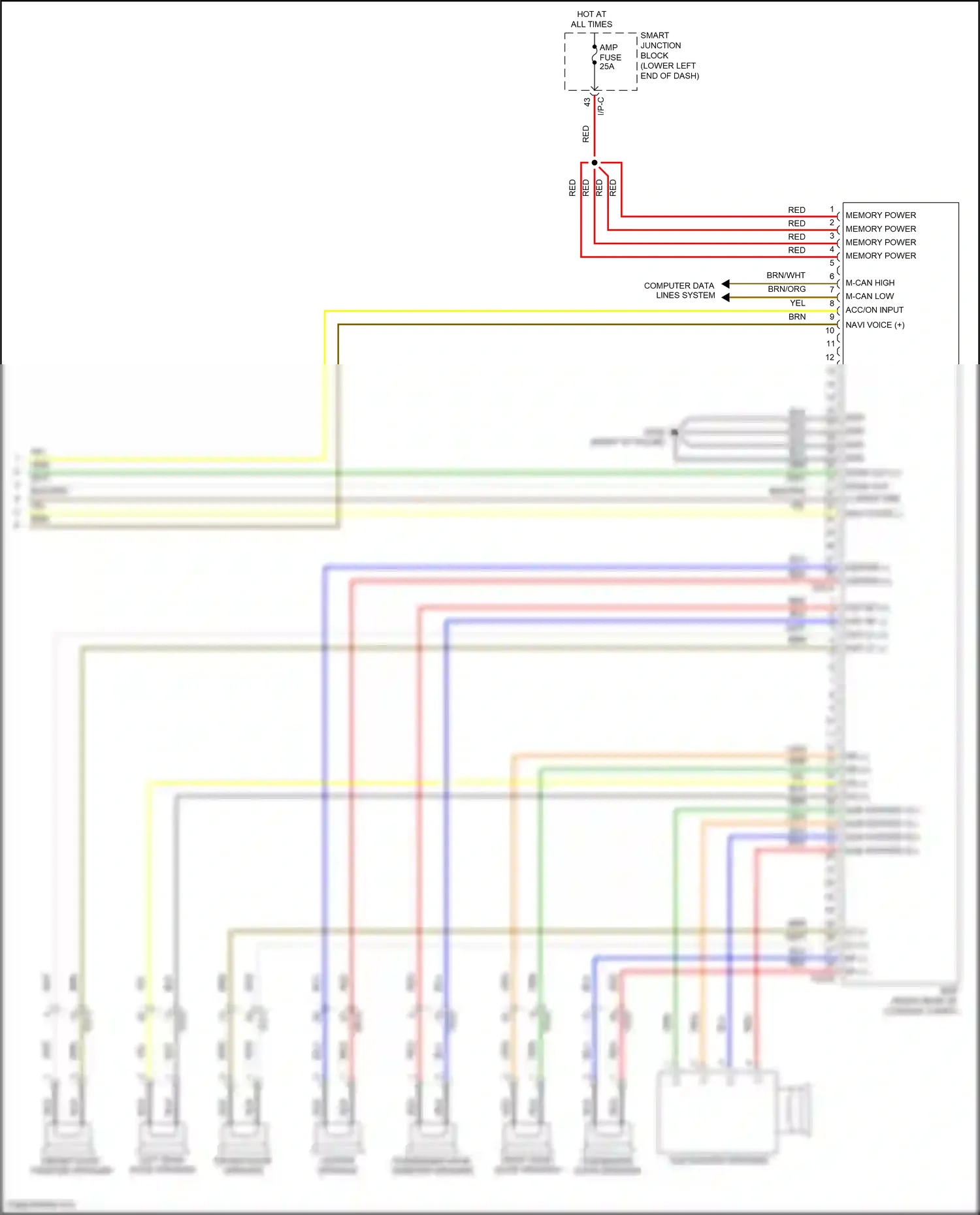 Wiring diagram computer data lines system for Hyundai Tucson III (2015-2018) (29 of 68)