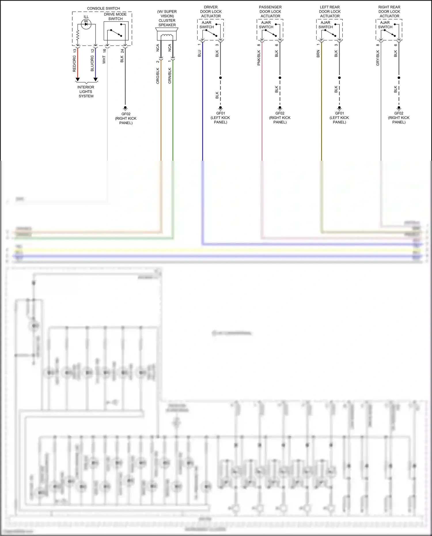 Wiring diagram console switch for Hyundai Tucson III (2015-2018) (5 of 9)