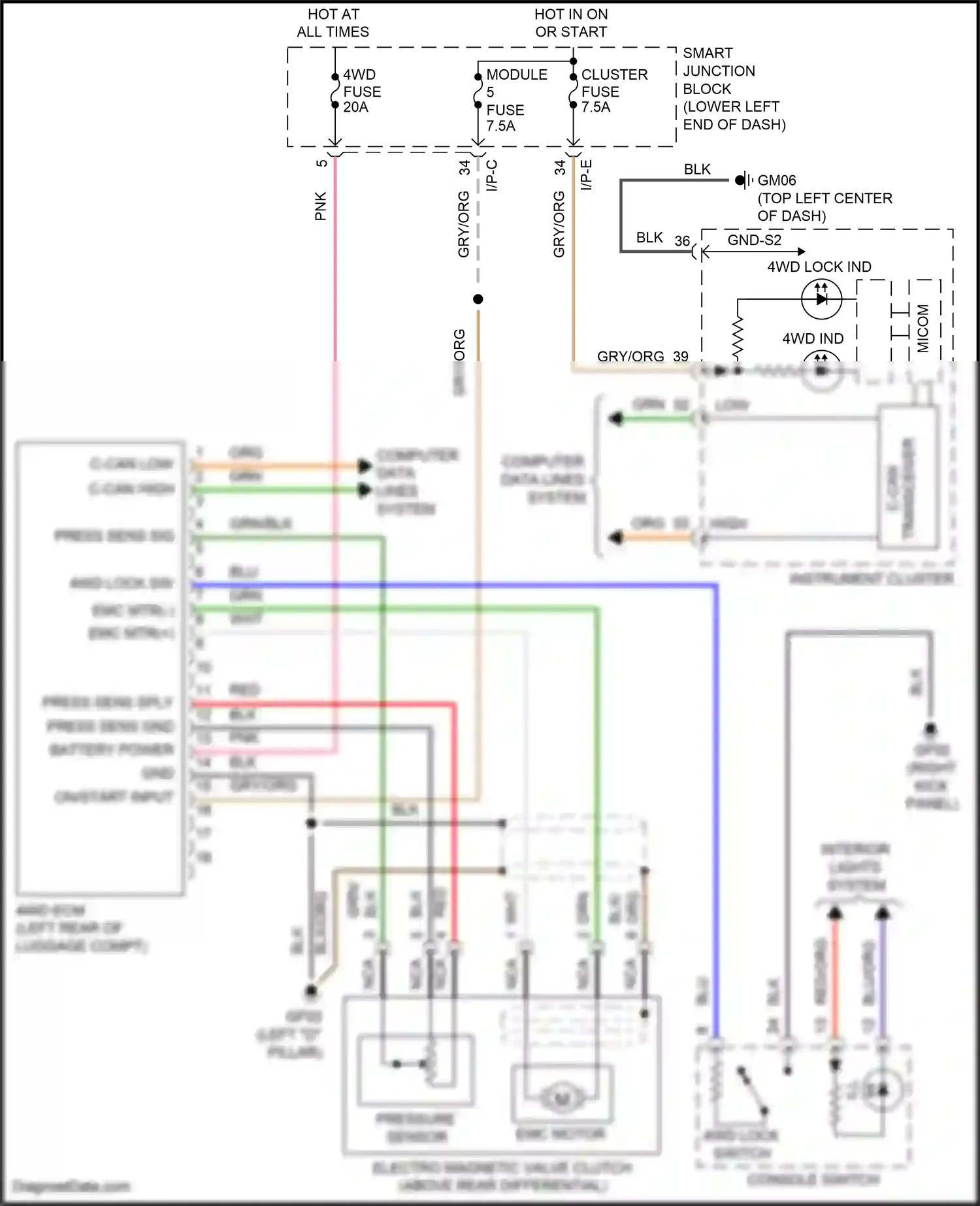 Wiring diagram console switch for Hyundai Tucson III (2015-2018) (1 of 9)