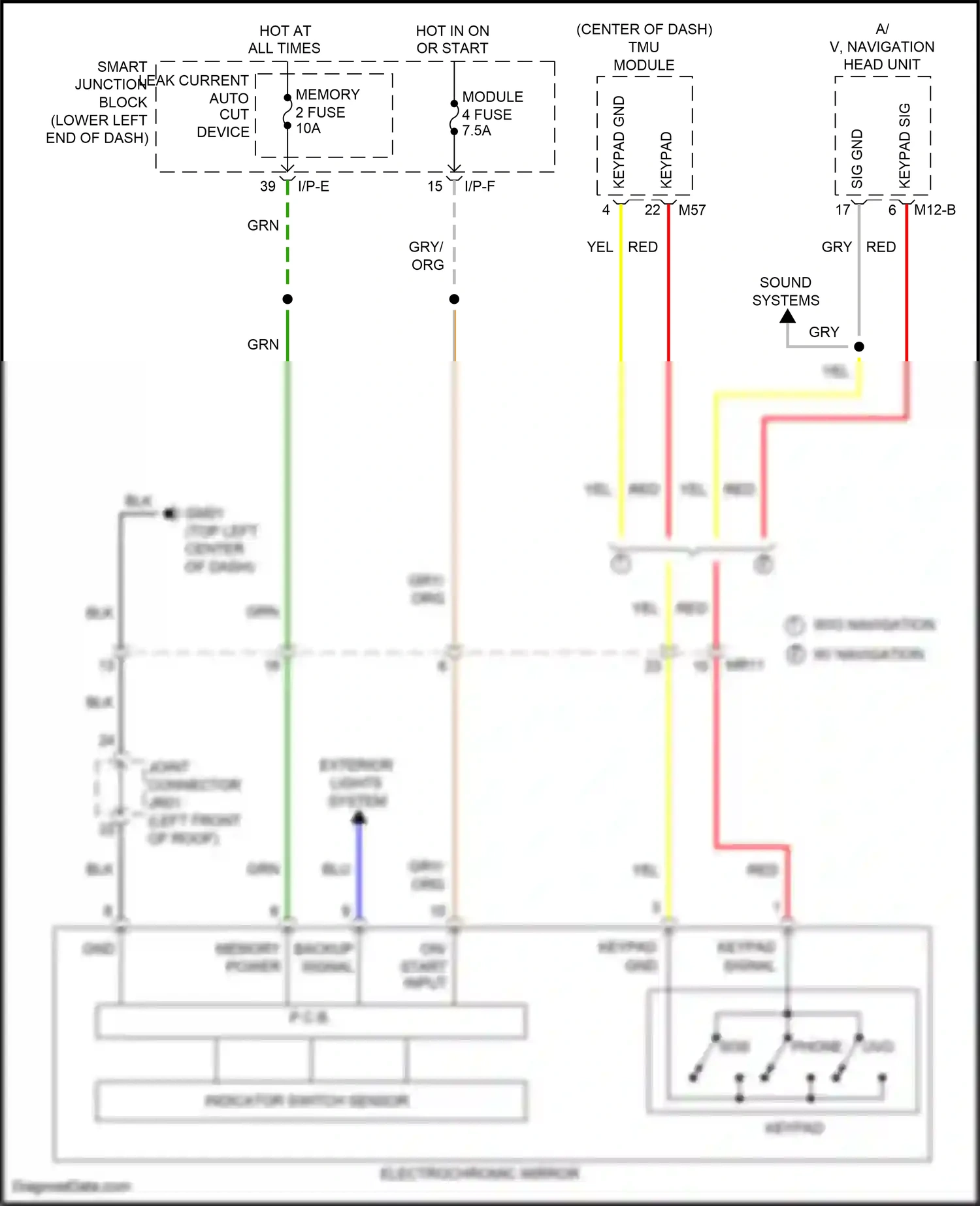 Wiring diagram i/p-e for Hyundai Tucson III (2015-2018) (4 of 56)