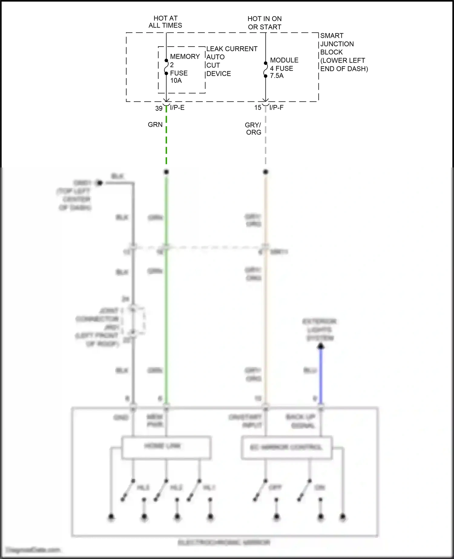 Wiring diagram i/p-e for Hyundai Tucson III (2015-2018) (3 of 56)