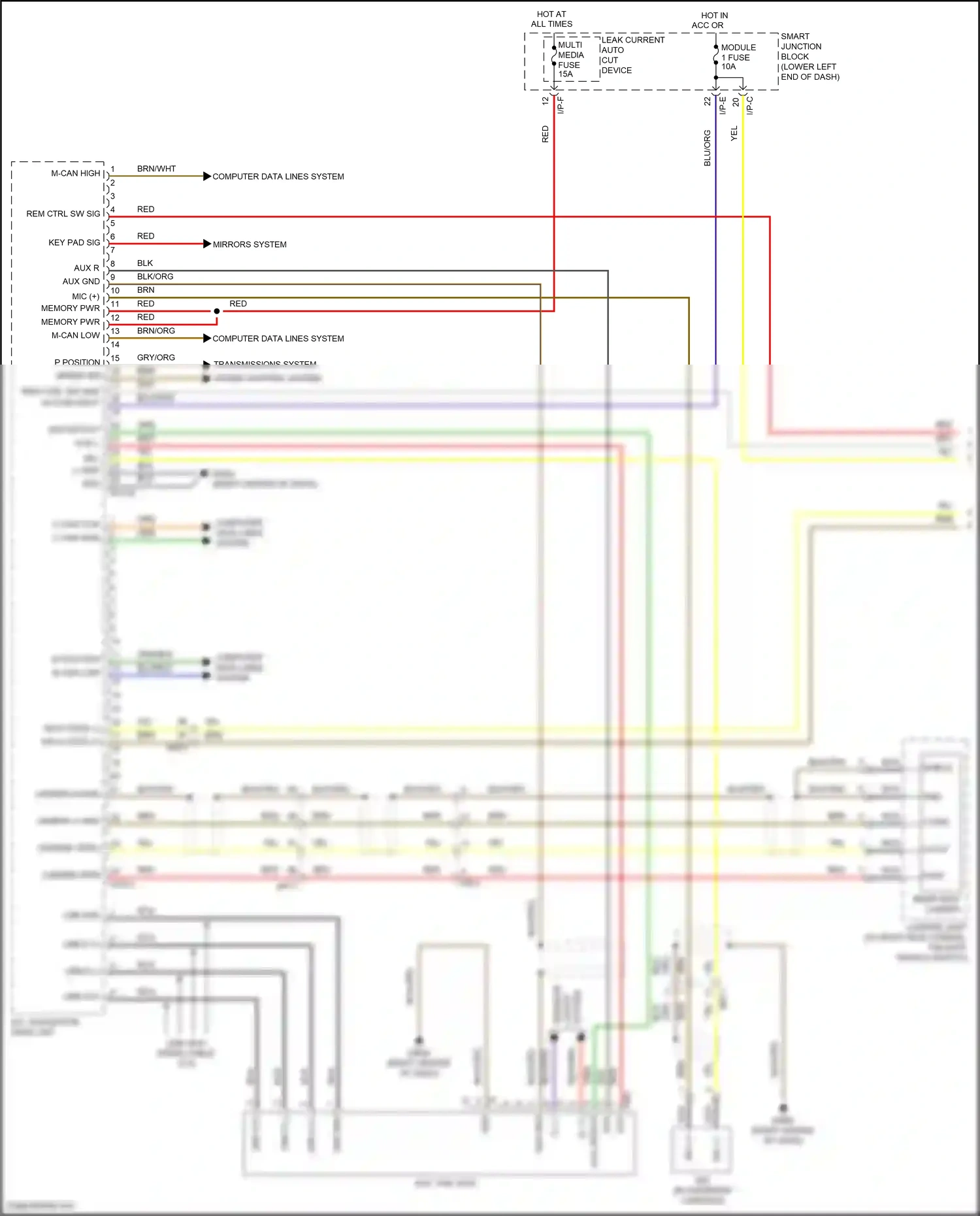 Wiring diagram i/p-e for Hyundai Tucson III (2015-2018) (39 of 56)