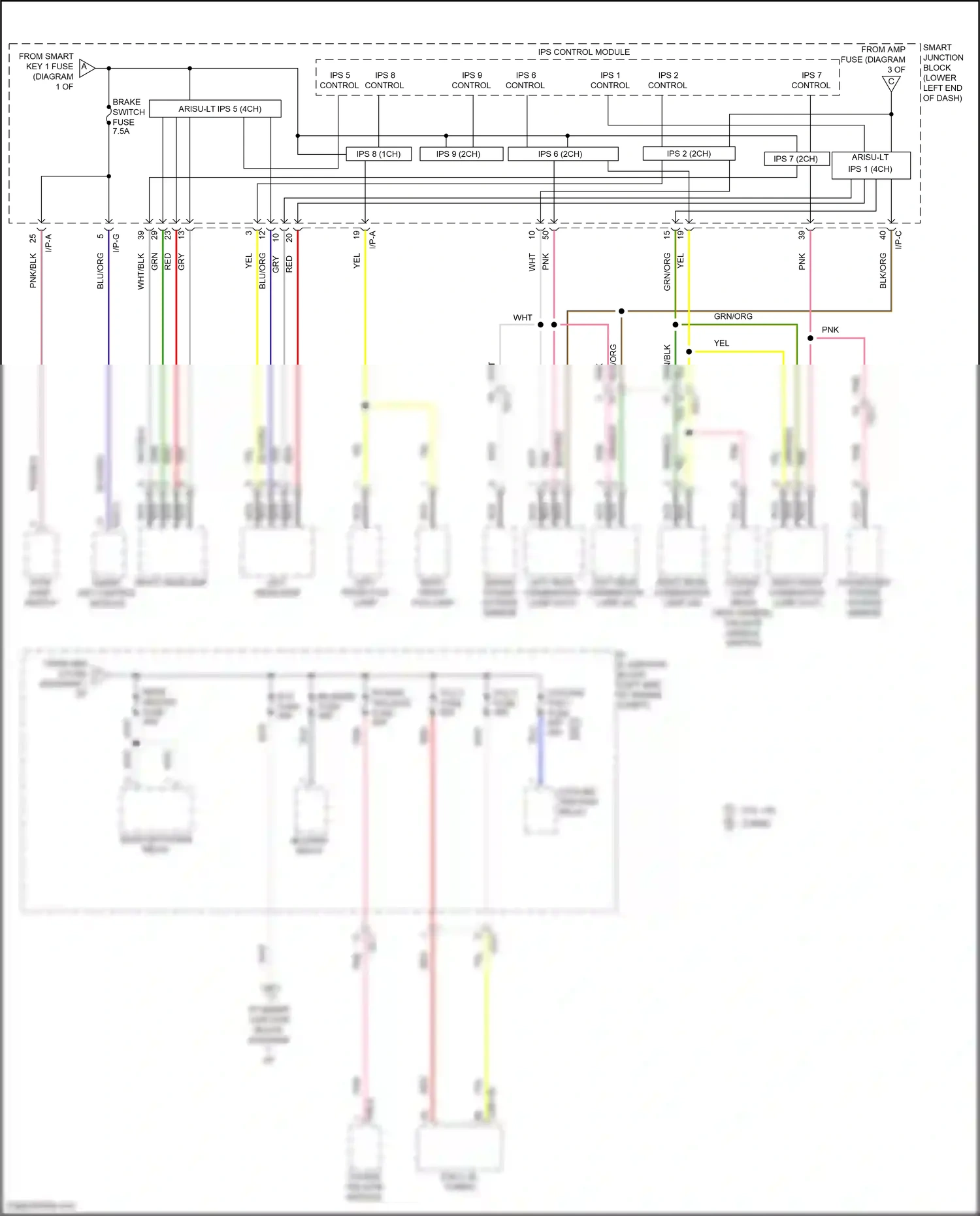 Wiring diagram ips 5 control for Hyundai Tucson III (2015-2018) (3 of 3)