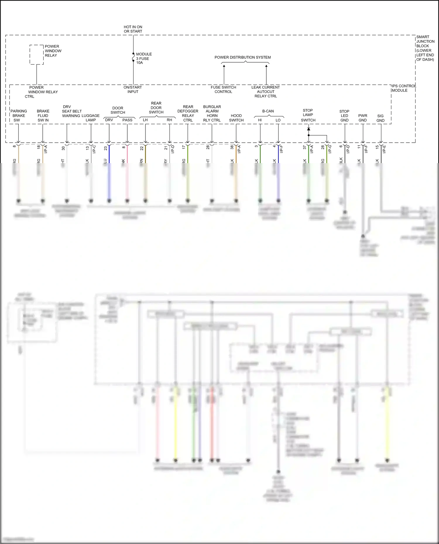 Wiring diagram on/start input for Hyundai Tucson III (2015-2018) (15 of 22)