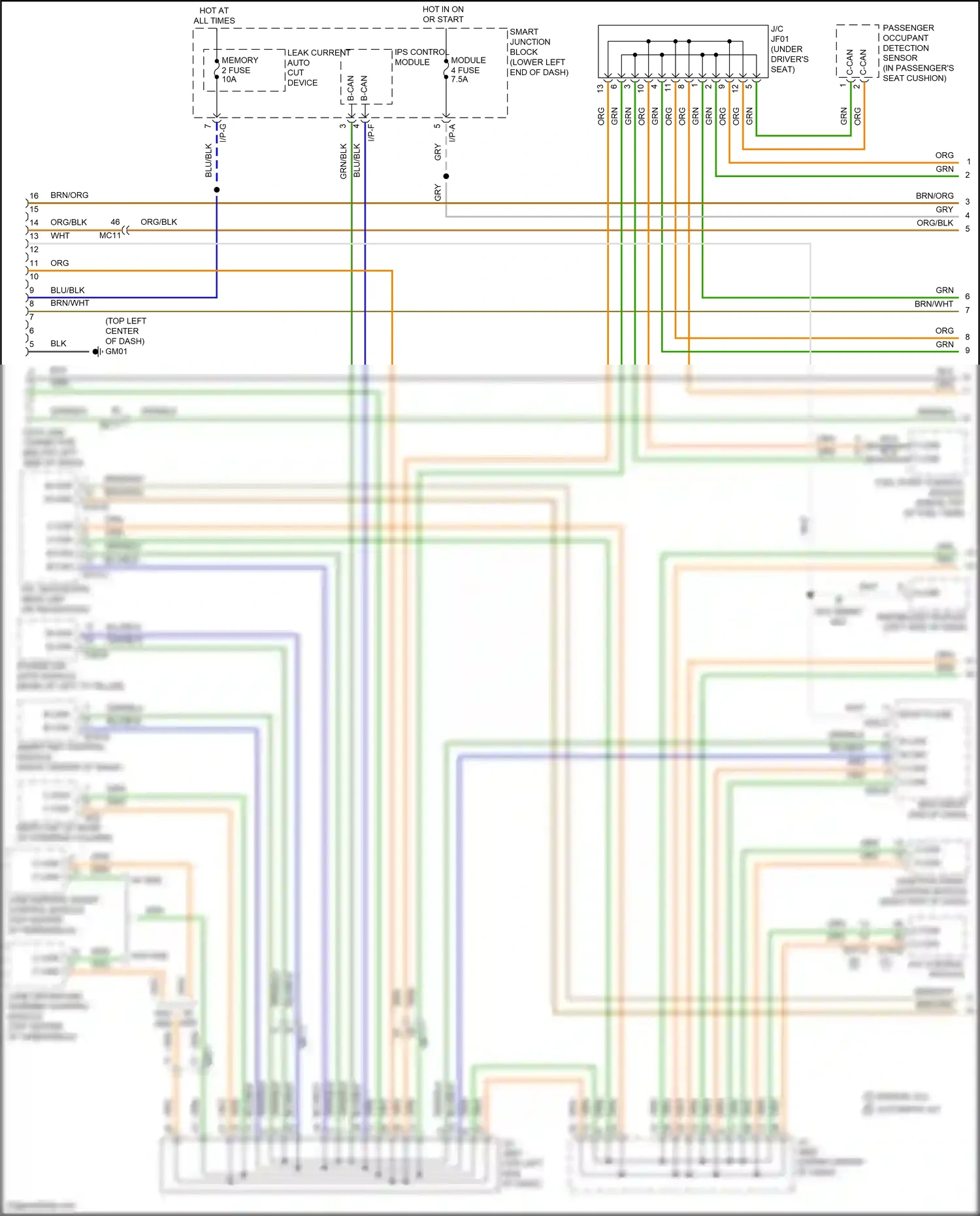 Wiring diagram passenger occupant detection sensor for Hyundai Tucson III (2015-2018) (1 of 4)