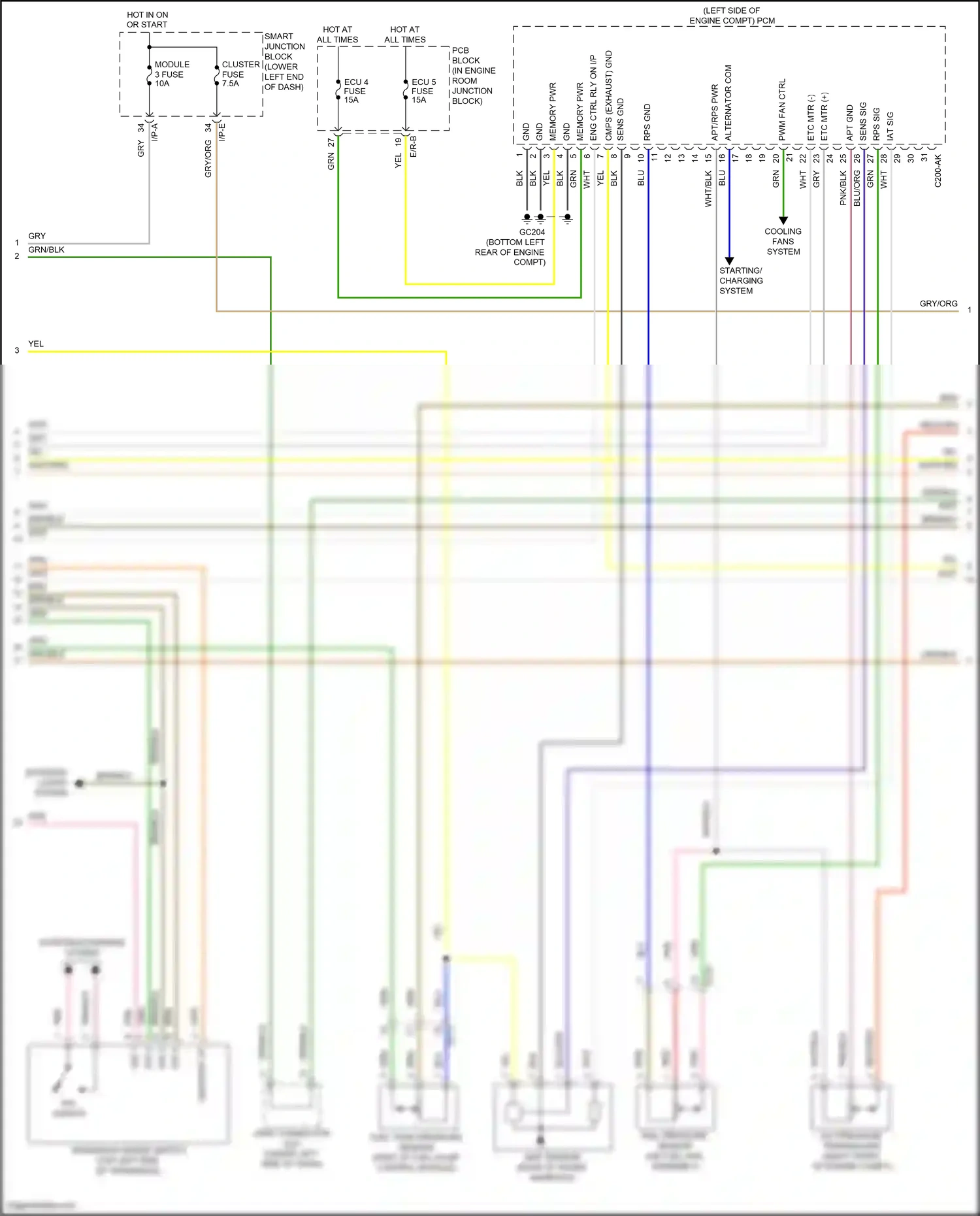 Wiring diagram p/n switch for Hyundai Tucson III (2015-2018) (2 of 2)