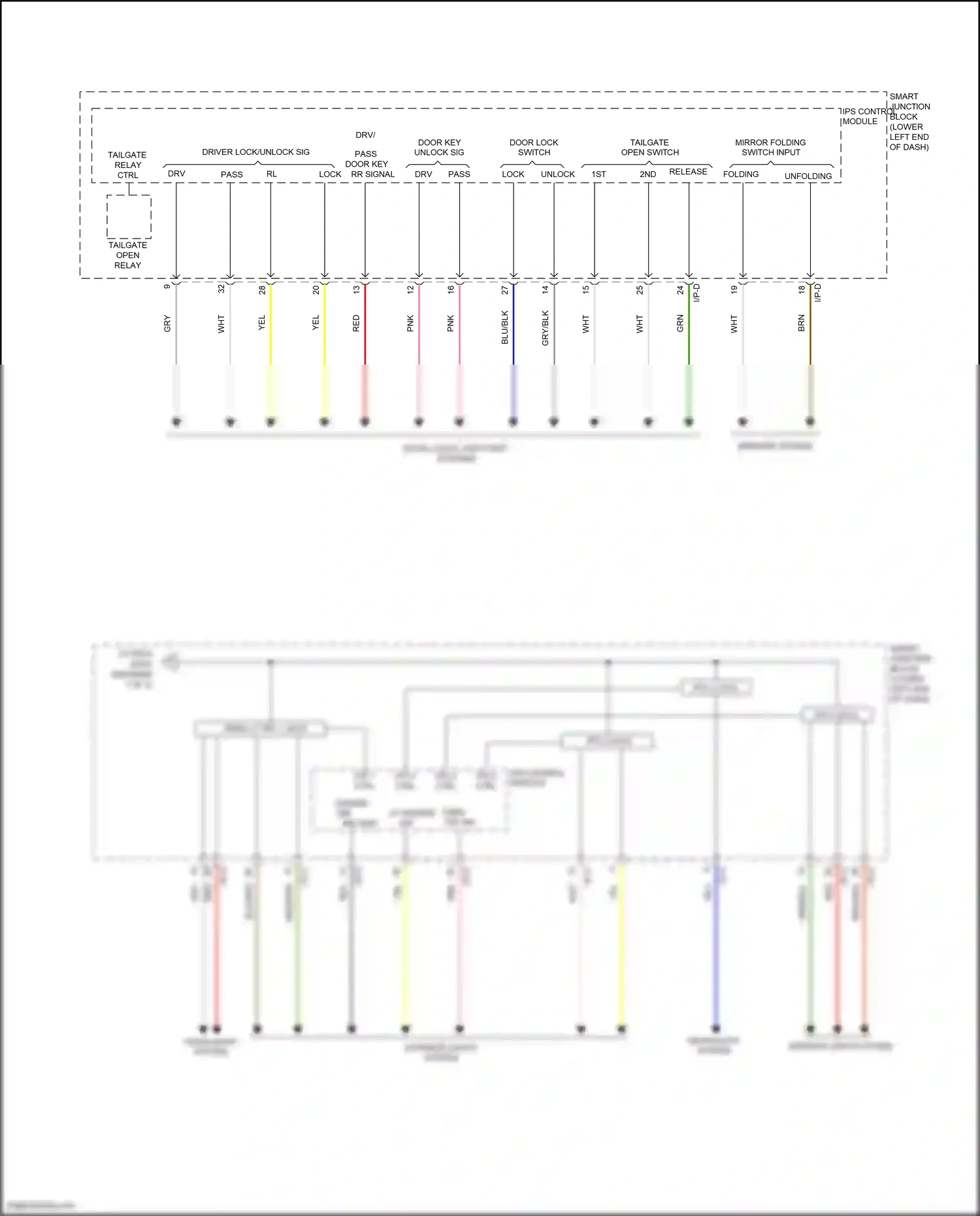 Wiring diagram tailgate open switch for Hyundai Tucson III (2015-2018) (1 of 2)