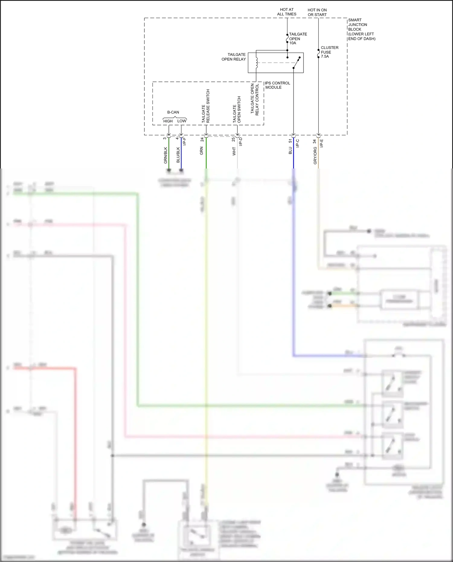 Wiring diagram tailgate) for Hyundai Tucson III (2015-2018) (1 of 2)