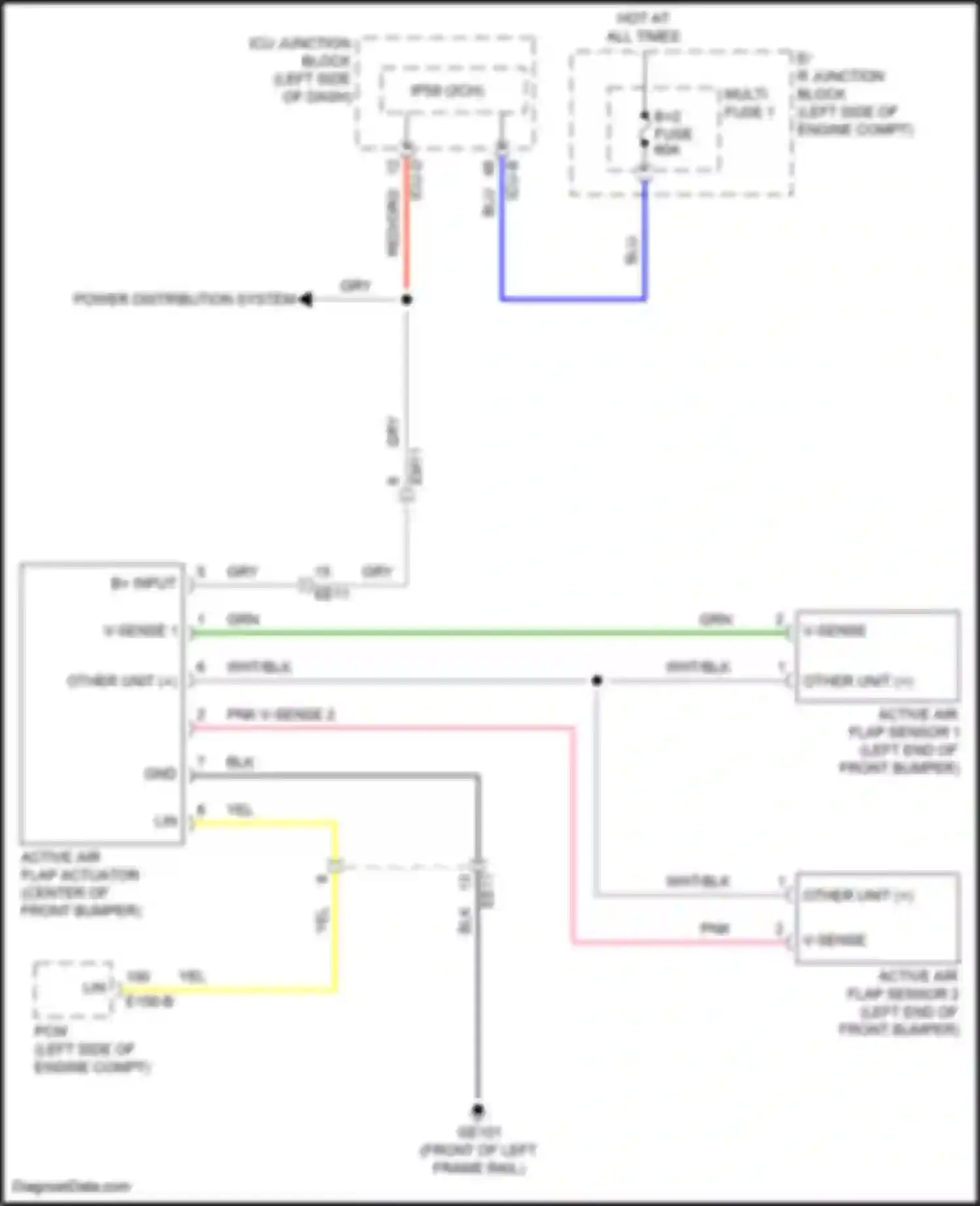 Tucson Hyundai IV (2020-2024): Active air flap circuit, except hybrid nx4a
