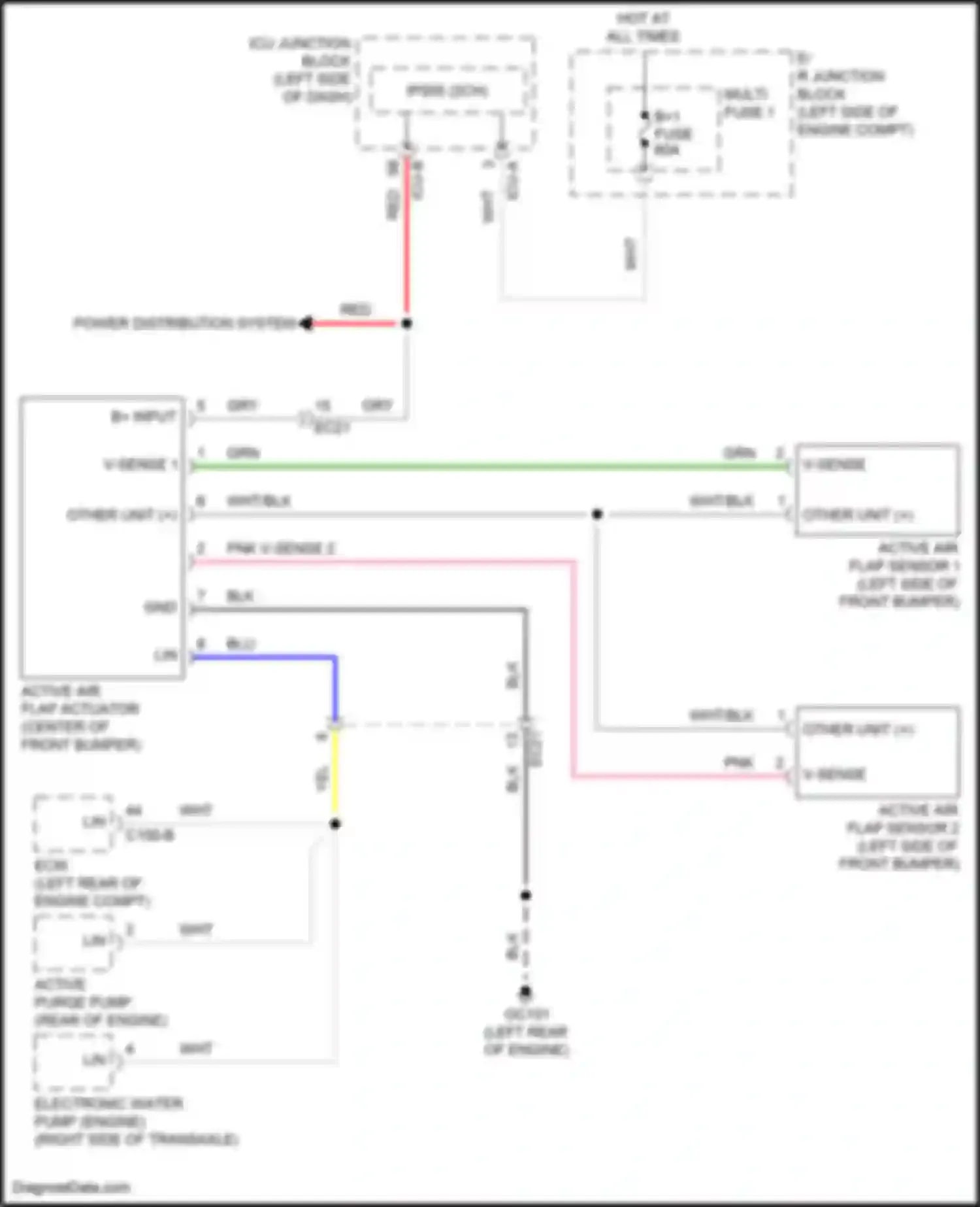 Tucson Hyundai IV (2020-2024): Active air flap circuit, hybrid