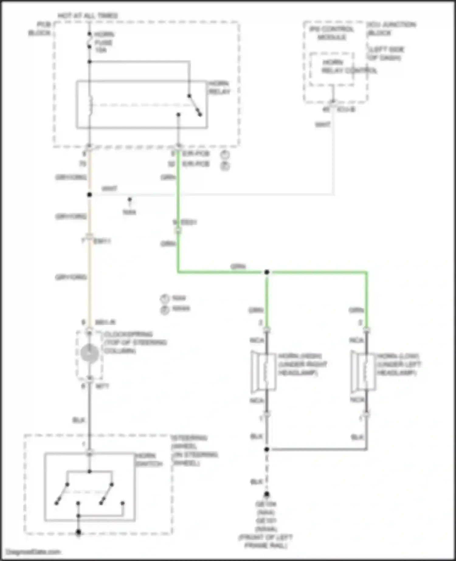 Tucson Hyundai IV (2020-2024): Horn circuit, except hybrid