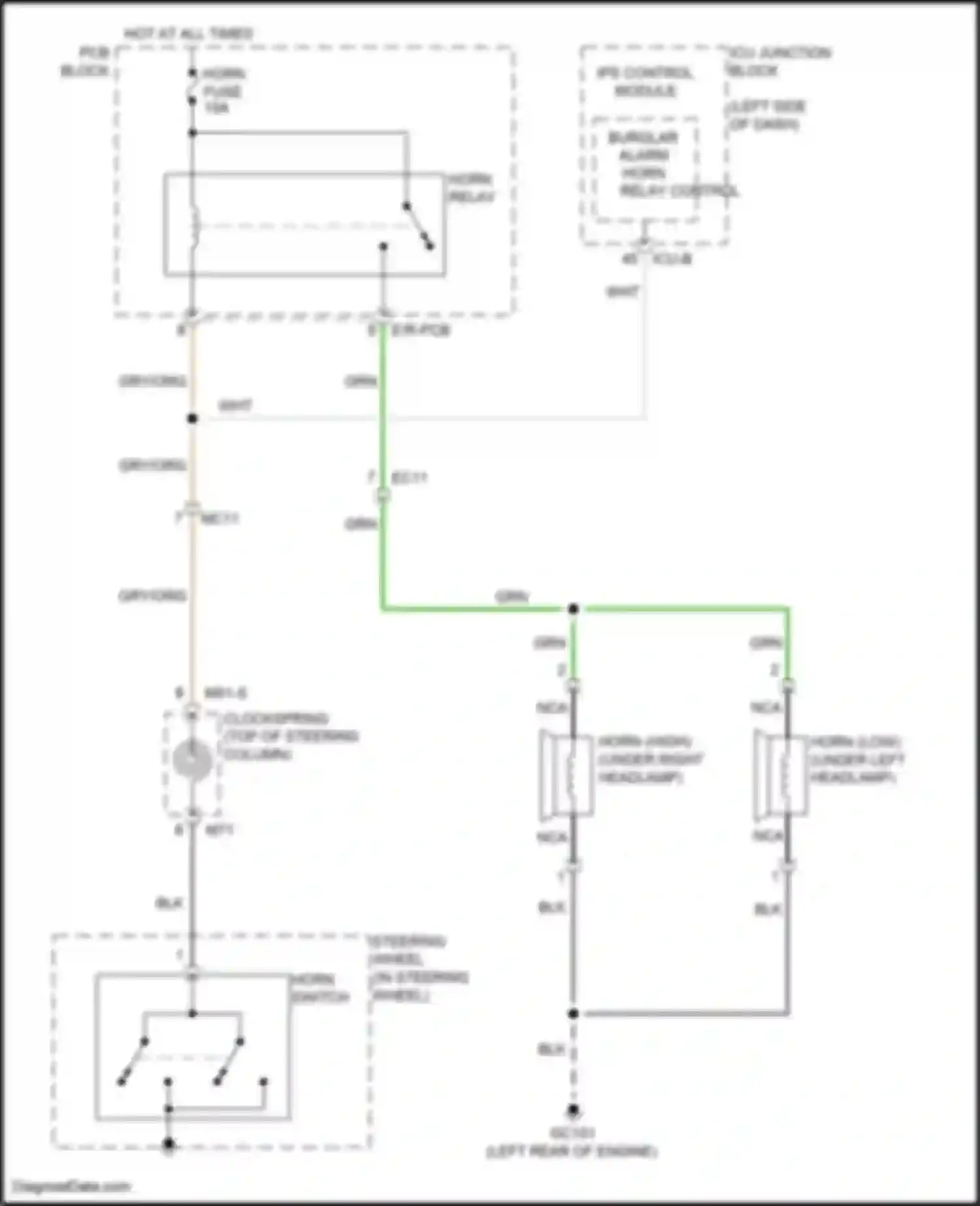 Tucson Hyundai IV (2020-2024): Horn circuit, hybrid