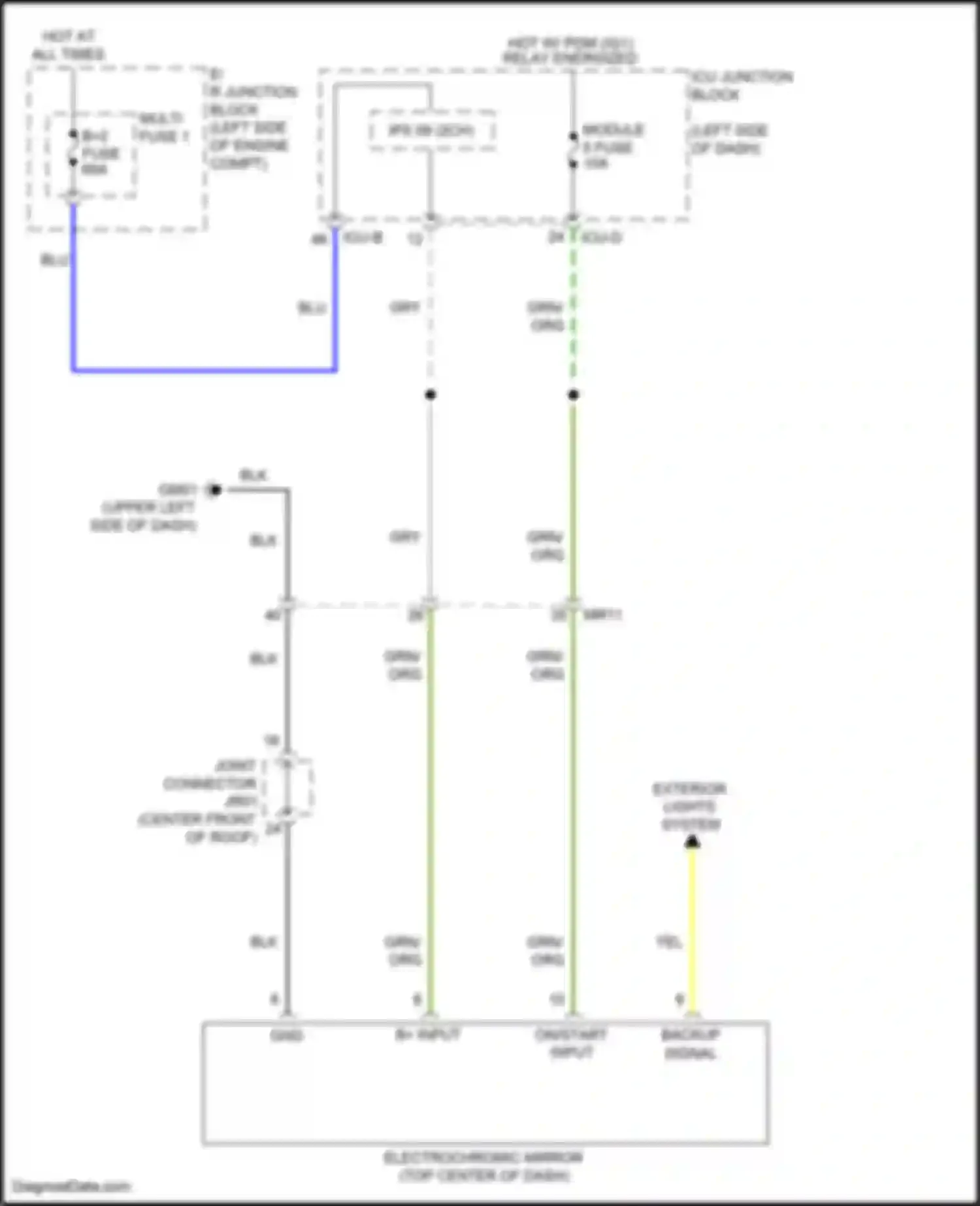 Tucson Hyundai IV (2020-2024): 2.5l, electrochromic mirror circuit, nx4a