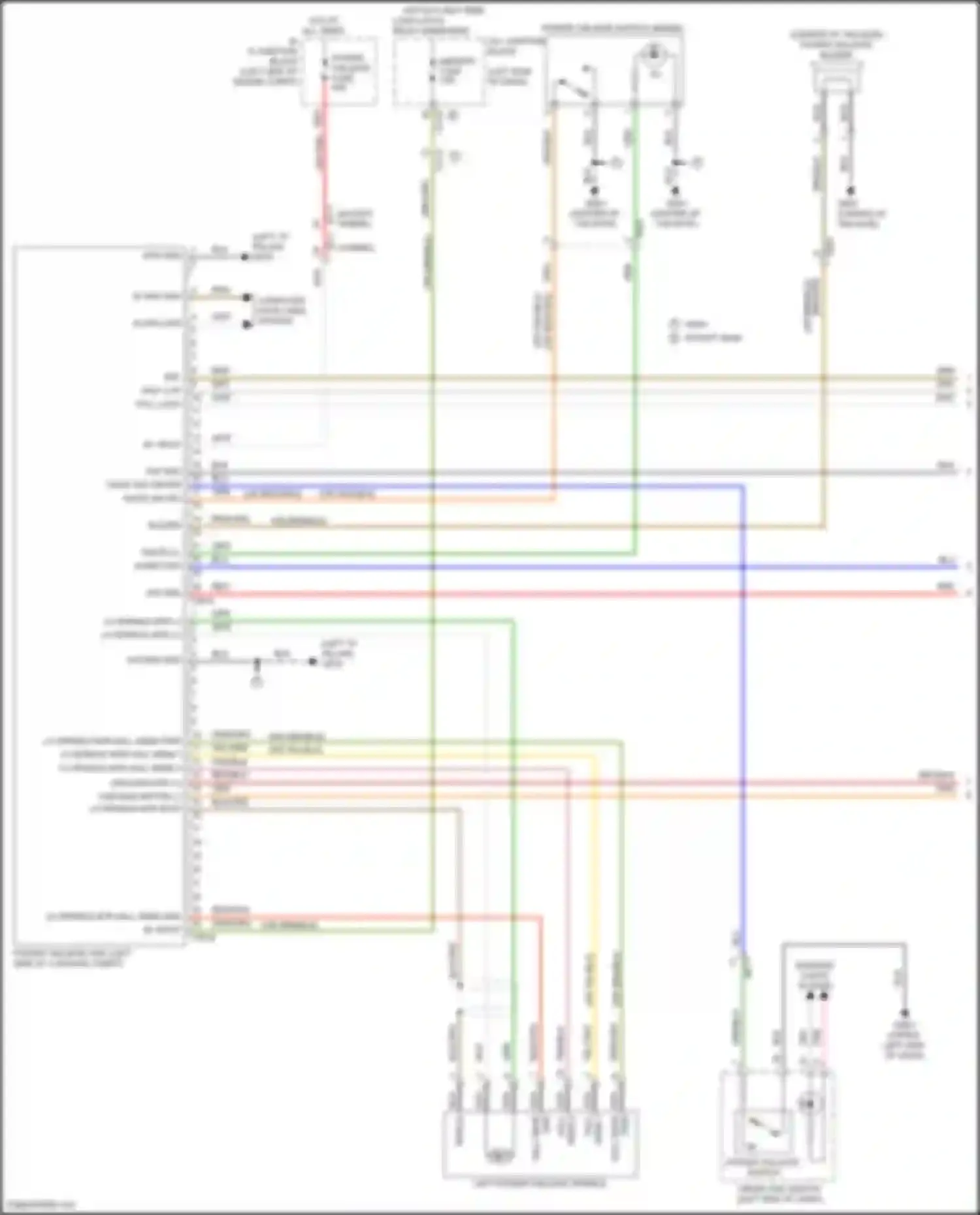 Tucson Hyundai IV (2020-2024): Power tailgate circuit (1 of 2)