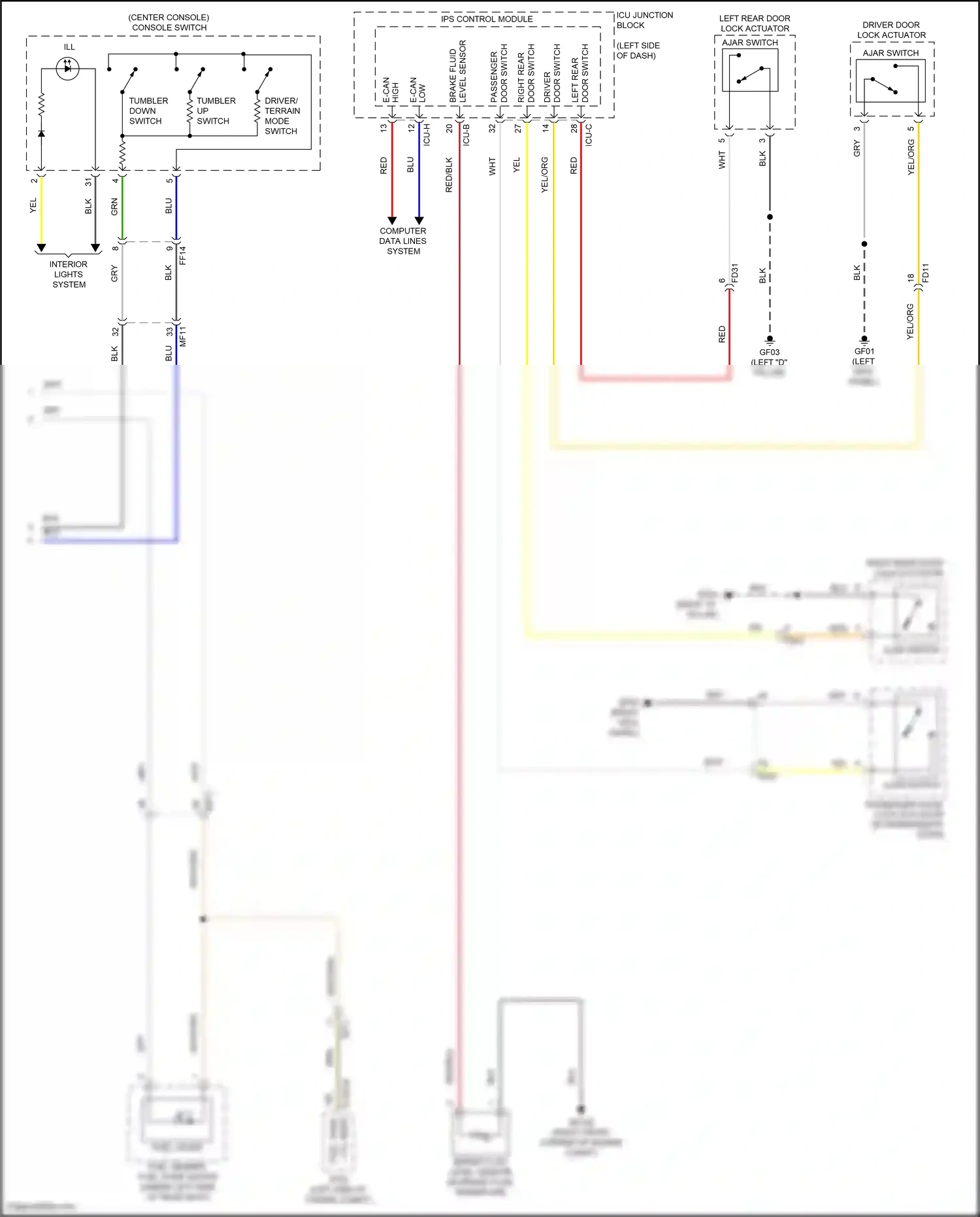 Hyundai Tucson IV (2020-2024) computer data lines system wiring diagram  (143 of 245)