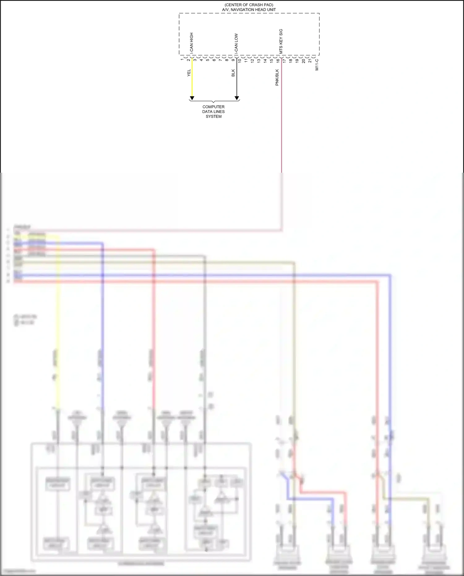 Hyundai Tucson IV (2020-2024) computer data lines system wiring diagram  (7 of 245)