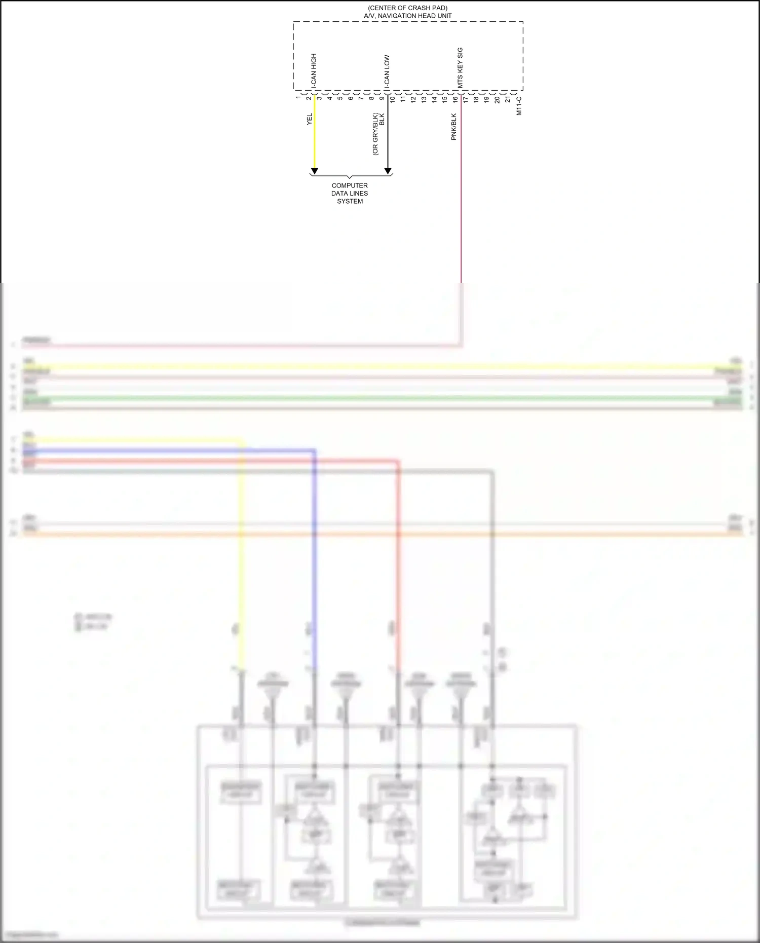 Hyundai Tucson IV (2020-2024) computer data lines system wiring diagram  (4 of 245)