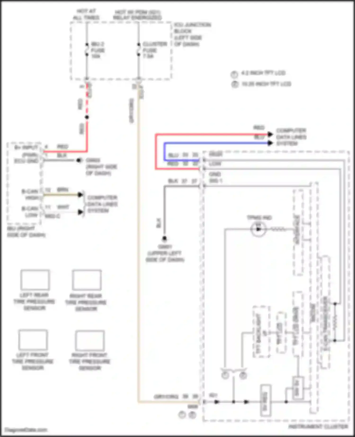 Wiring diagram instrument cluster for Hyundai Tucson IV (2020-2024) (10 of 70)