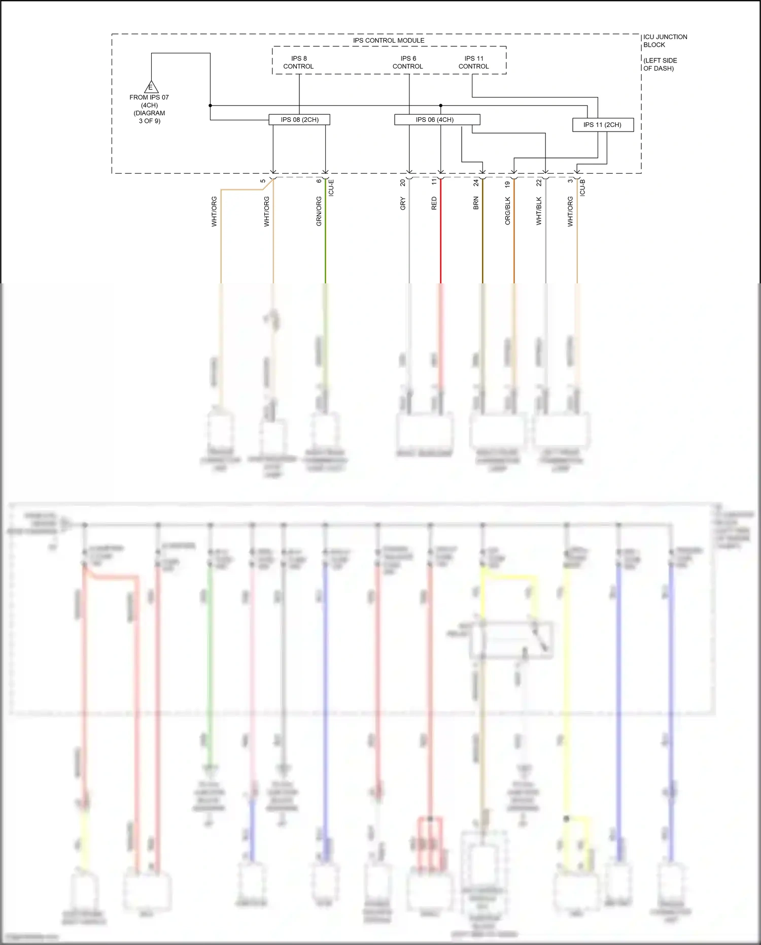 Hyundai Tucson IV (2020-2024) ips control module wiring diagram  (95 of 107)