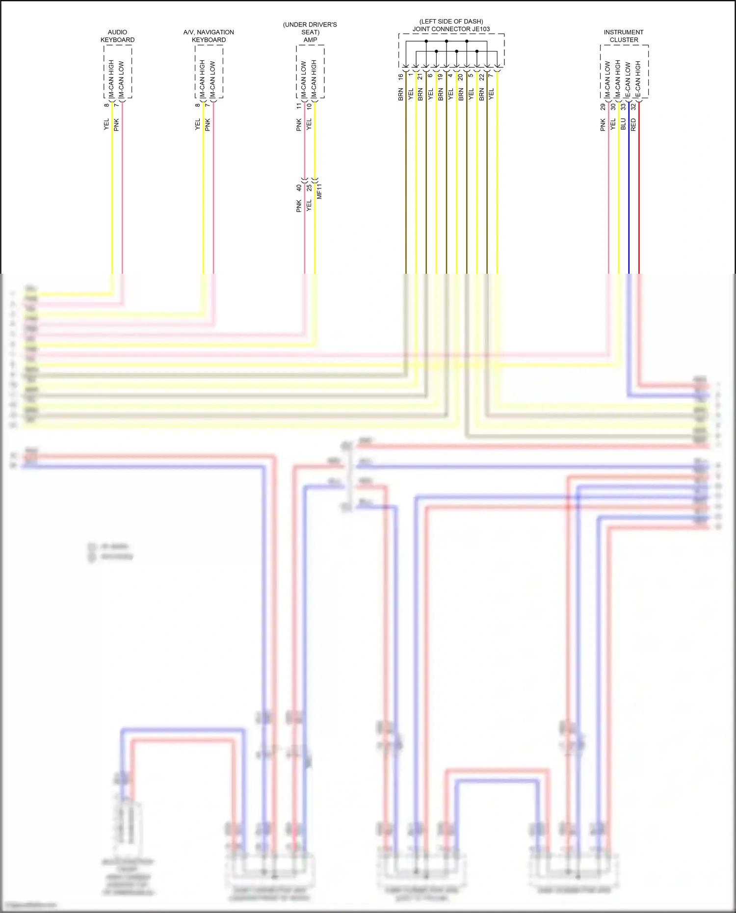 Hyundai Tucson IV (2020-2024) multi-function front view camera wiring diagram  (7 of 12)