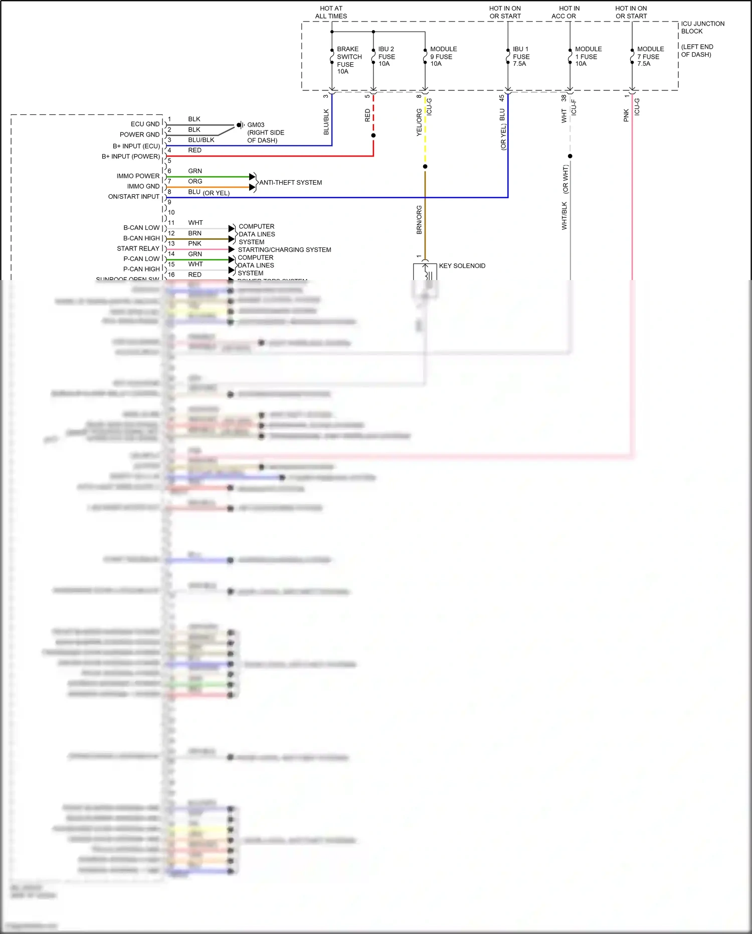 Hyundai Tucson IV (2020-2024) on/start input wiring diagram  (45 of 68)