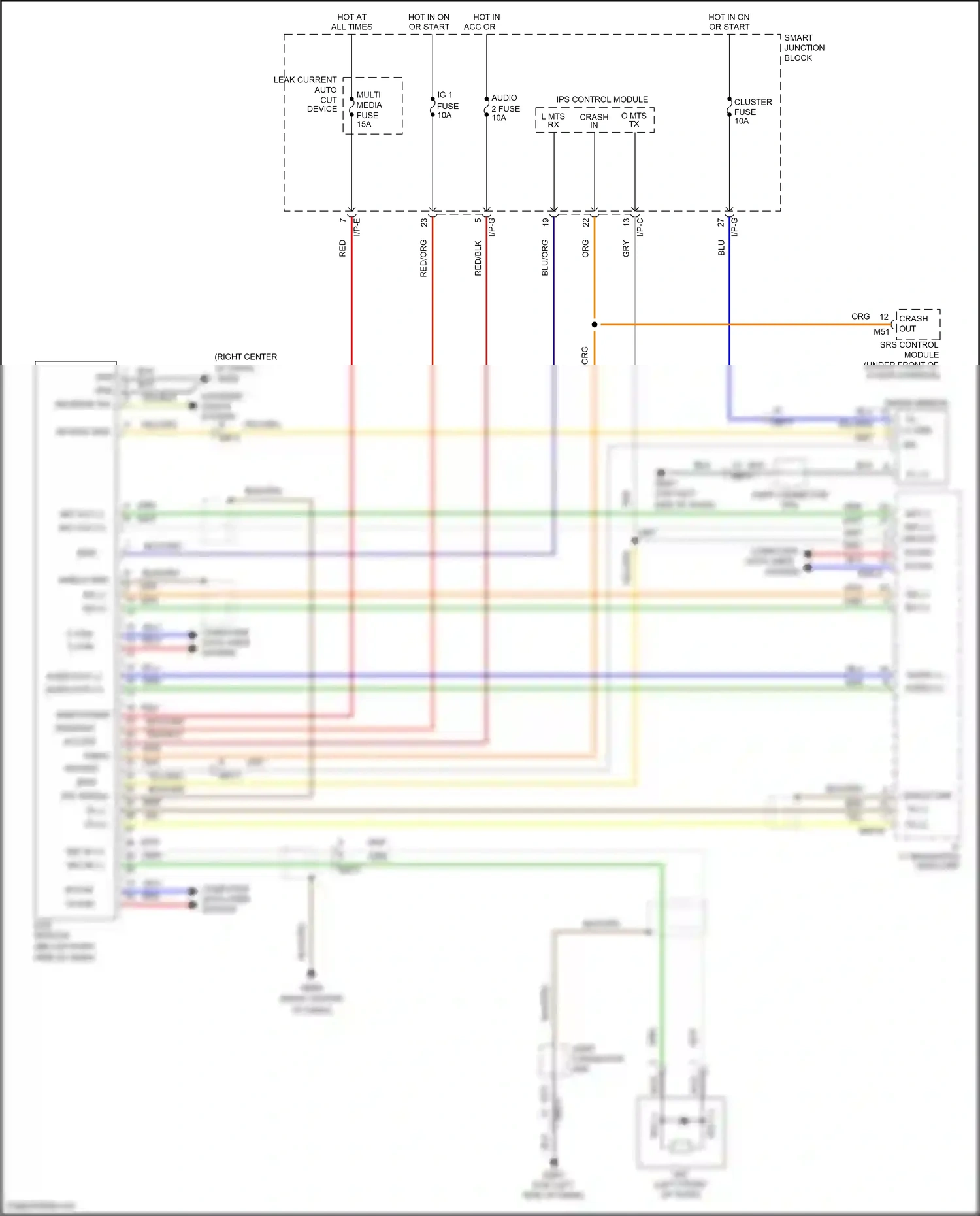 Wiring diagram i/p-e for Hyundai Veloster I facelift (2015-2017) (5 of 21)