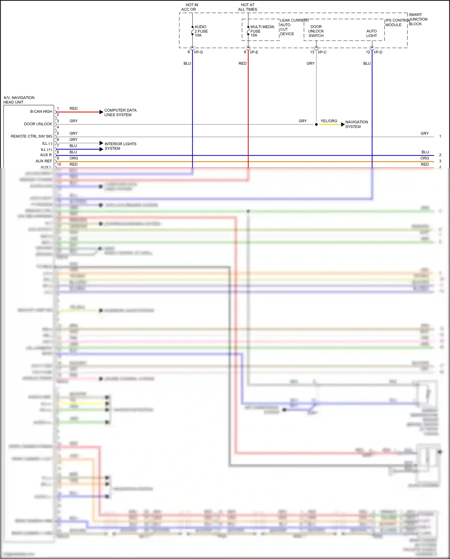 Wiring diagram i/p-e for Hyundai Veloster I facelift (2015-2017) (6 of 21)