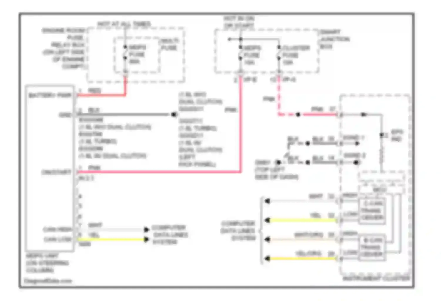 Veloster Hyundai I (2011-2015): Electronic power steering circuit