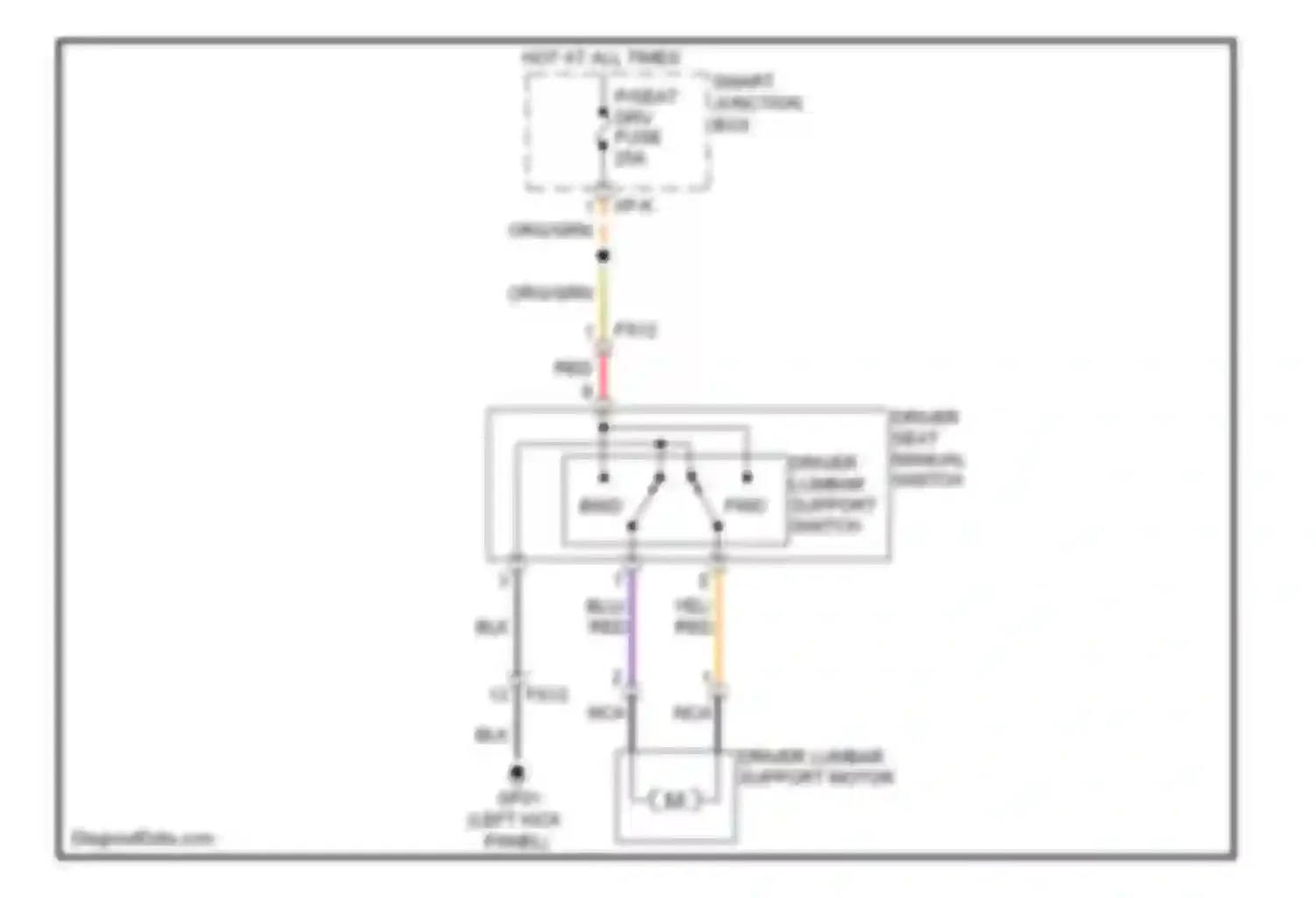 Veloster Hyundai I (2011-2015): Driver"s lumbar circuit