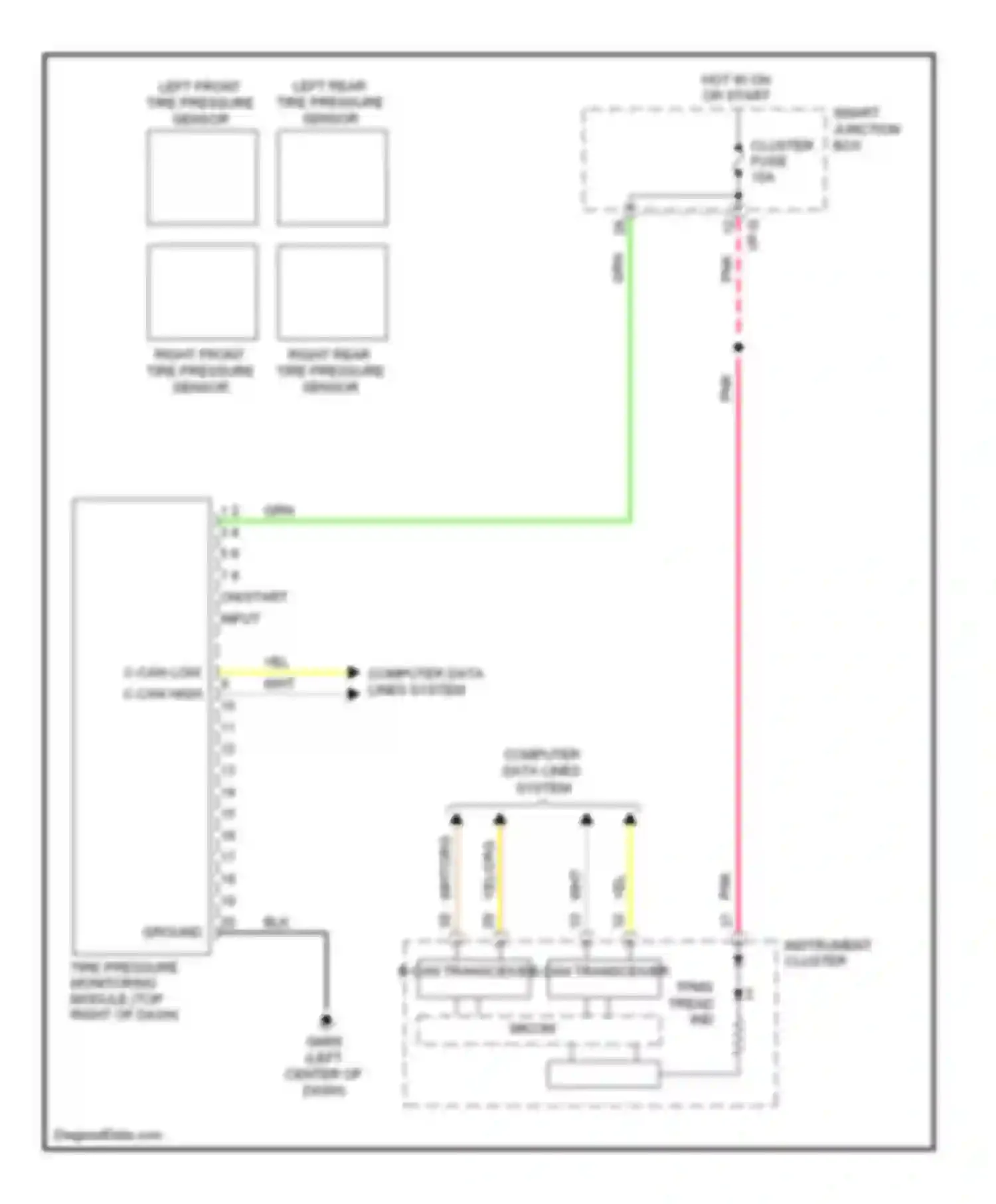 Veloster Hyundai I (2011-2015): Tire pressure monitoring circuit