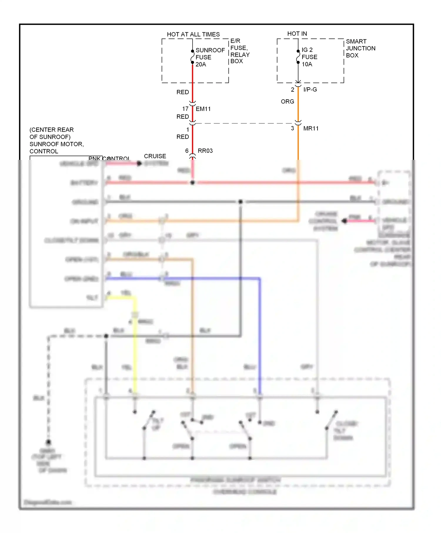 Wiring diagram box) for Hyundai Veloster I (2011-2015) (7 of 12)
