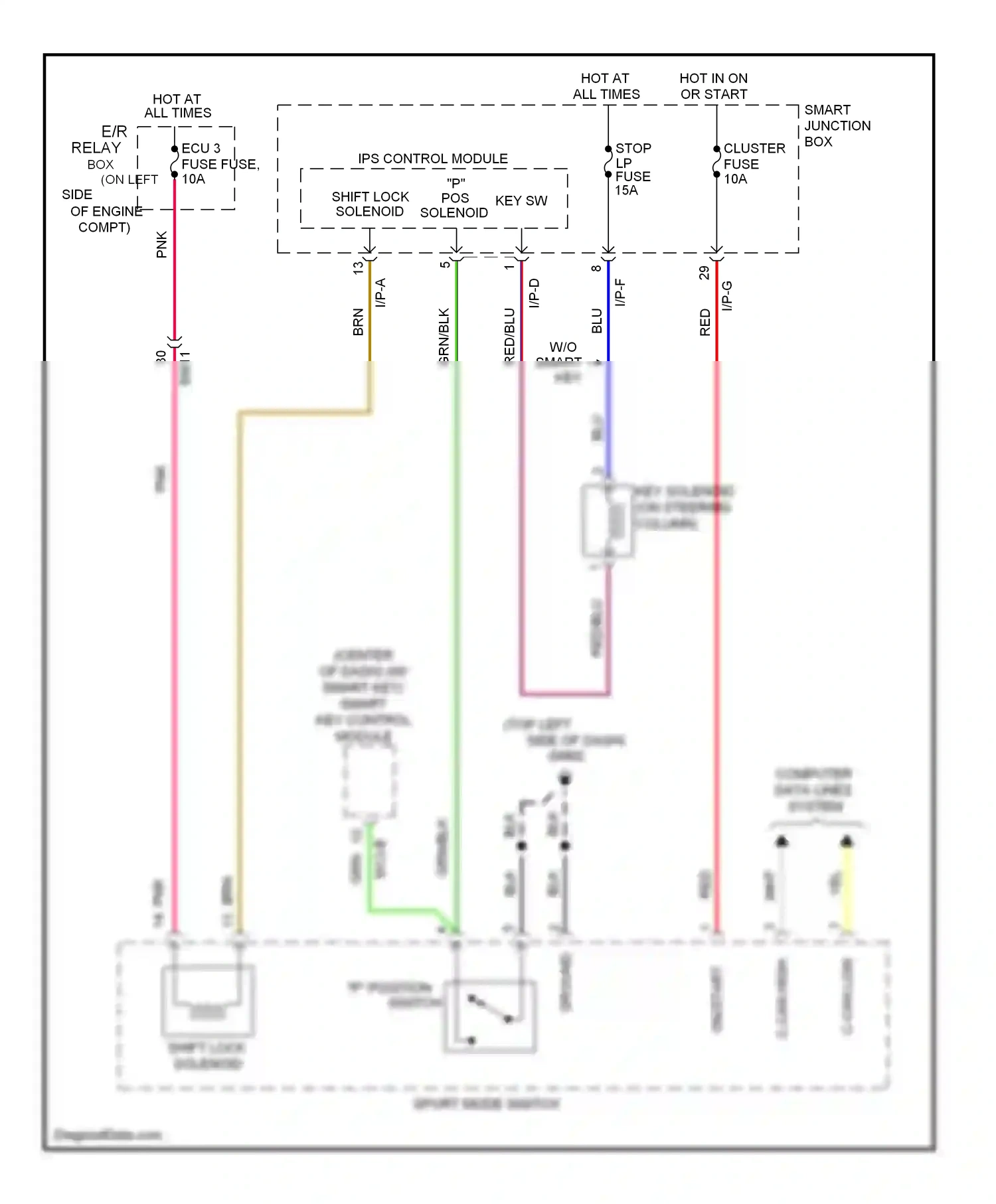 Wiring diagram ips control module for Hyundai Veloster I (2011-2015) (28 of 32)