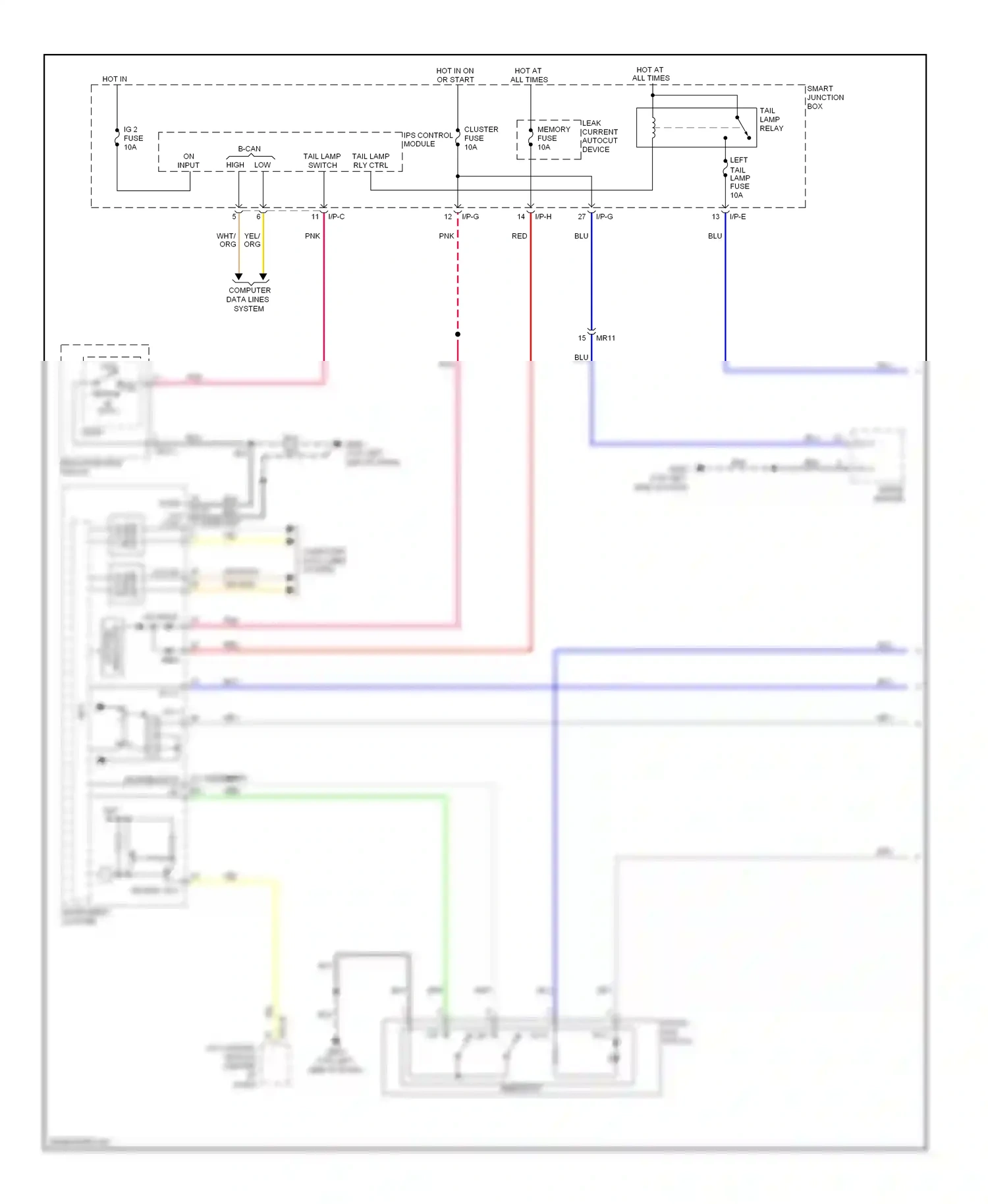 Wiring diagram on input pnk for Hyundai Veloster I (2011-2015) (1 of 1)