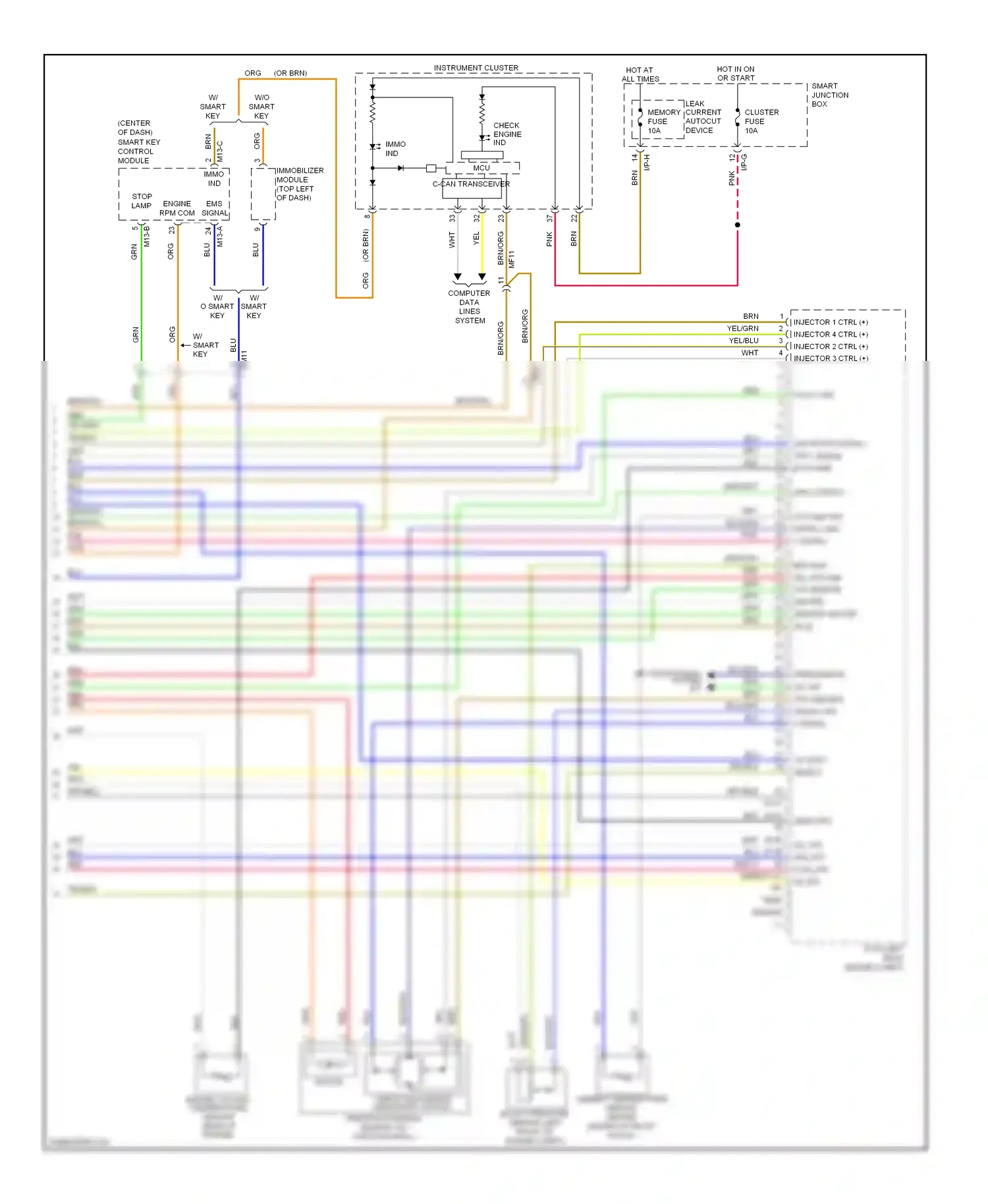 Wiring diagram pcsv ctrl for Hyundai Veloster I (2011-2015) (2 of 3)