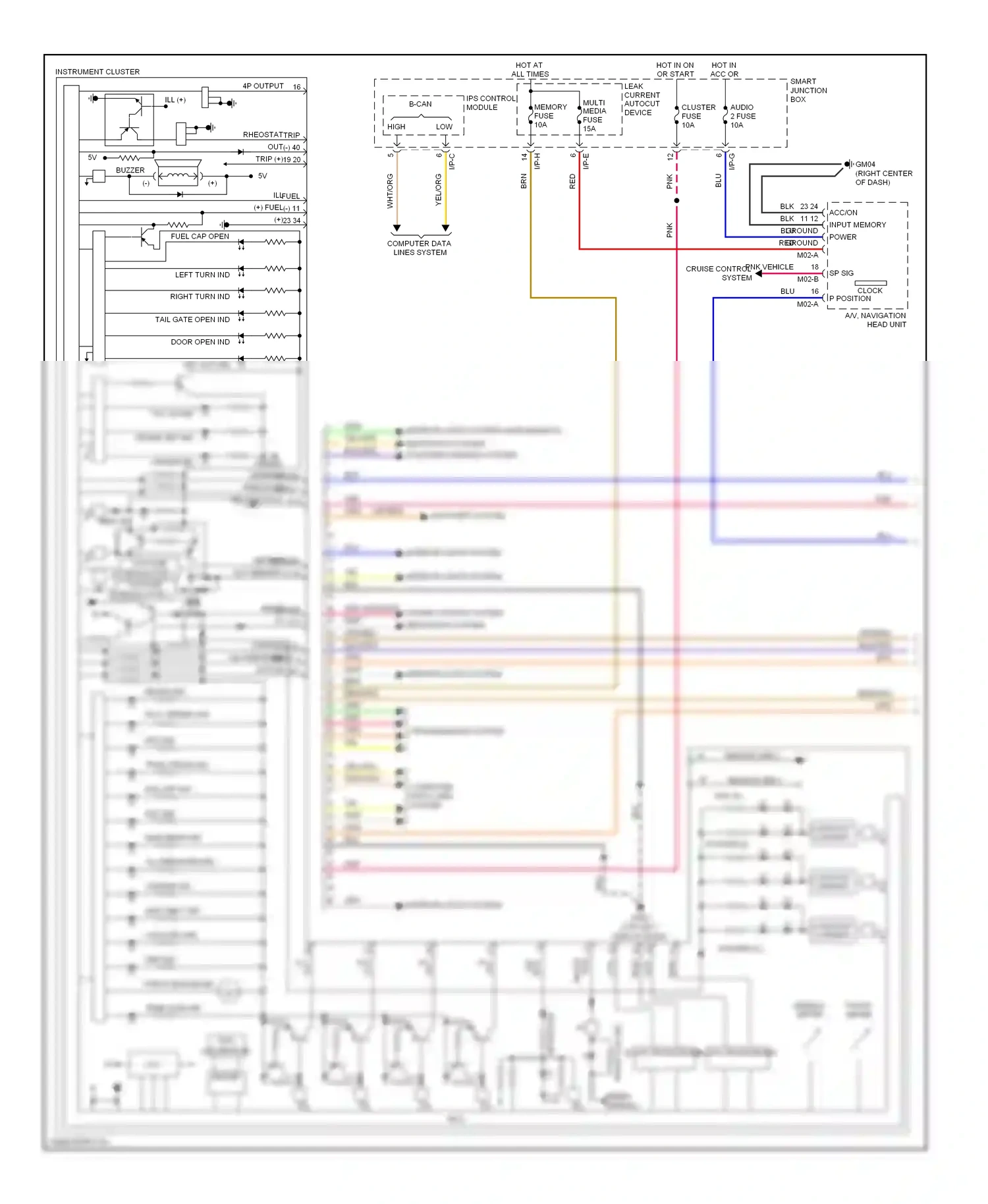 Wiring diagram pointer ill for Hyundai Veloster I (2011-2015) (2 of 2)