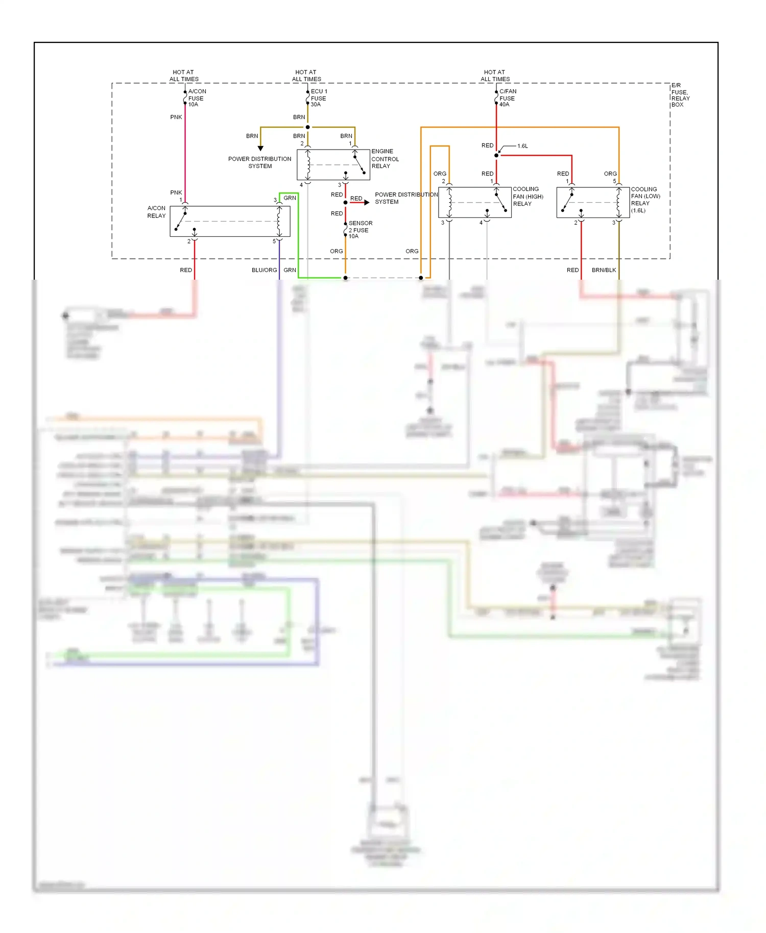 Wiring diagram power distribution system for Hyundai Veloster I (2011-2015) (5 of 5)