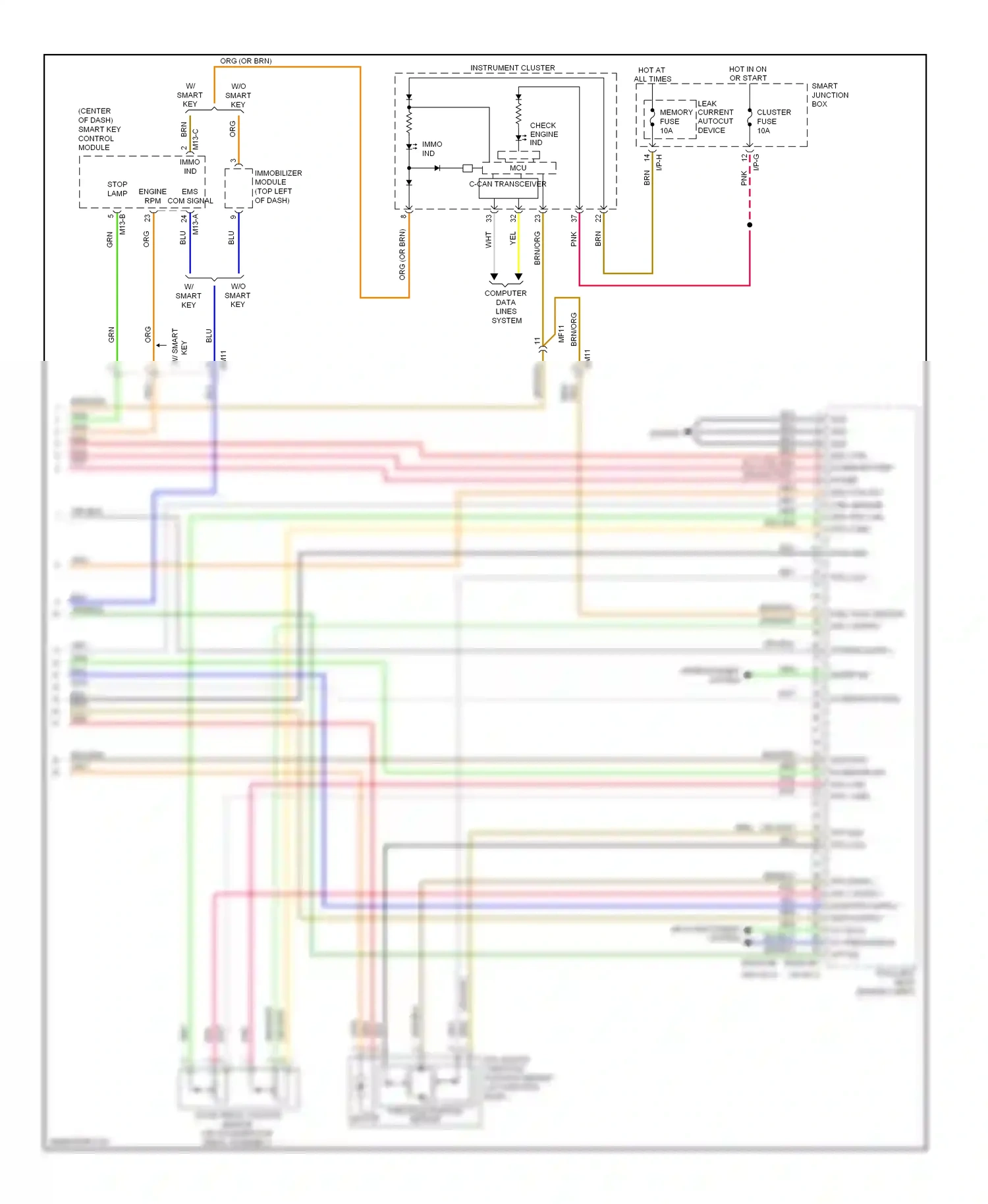 Wiring diagram stop engine lamp for Hyundai Veloster I (2011-2015) (1 of 1)