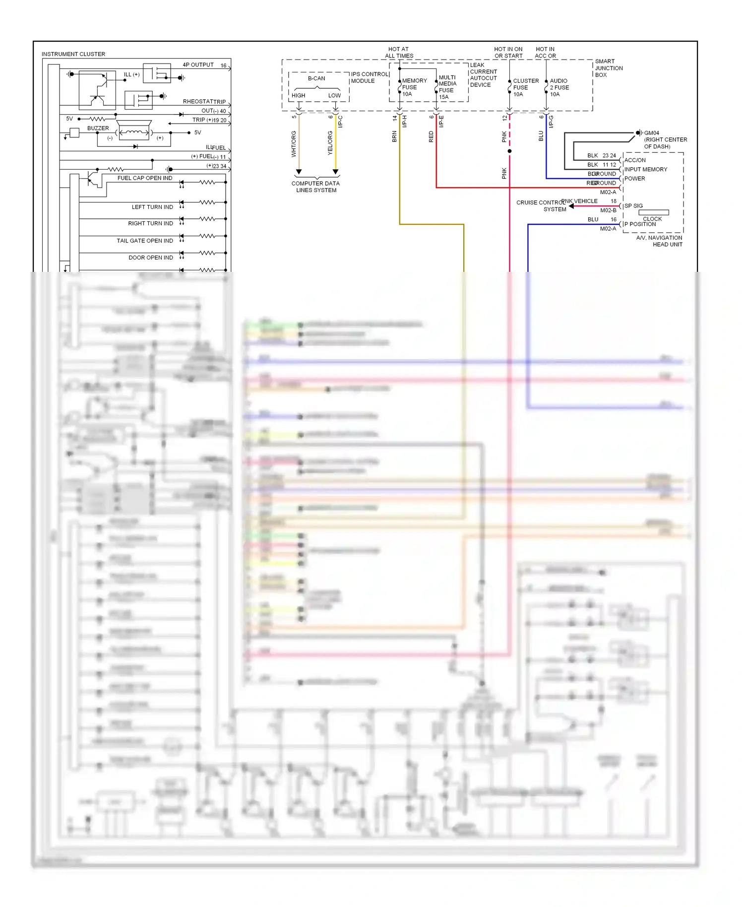 Wiring diagram tail gate open ind for Hyundai Veloster I (2011-2015) (2 of 3)