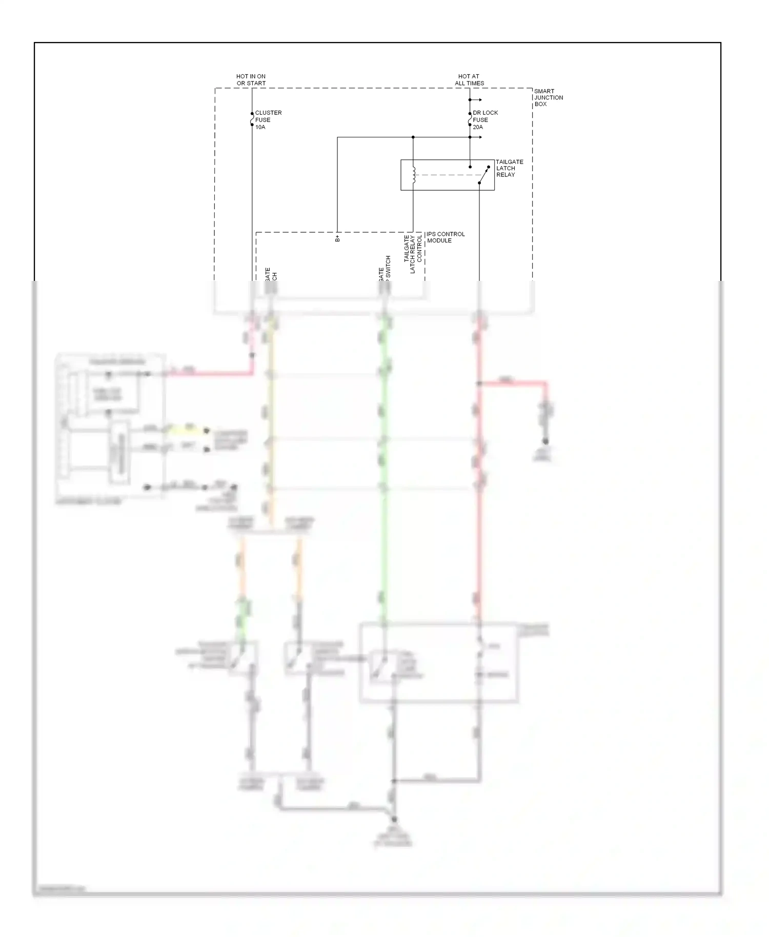 Wiring diagram tailgate open ind for Hyundai Veloster I (2011-2015) (1 of 1)