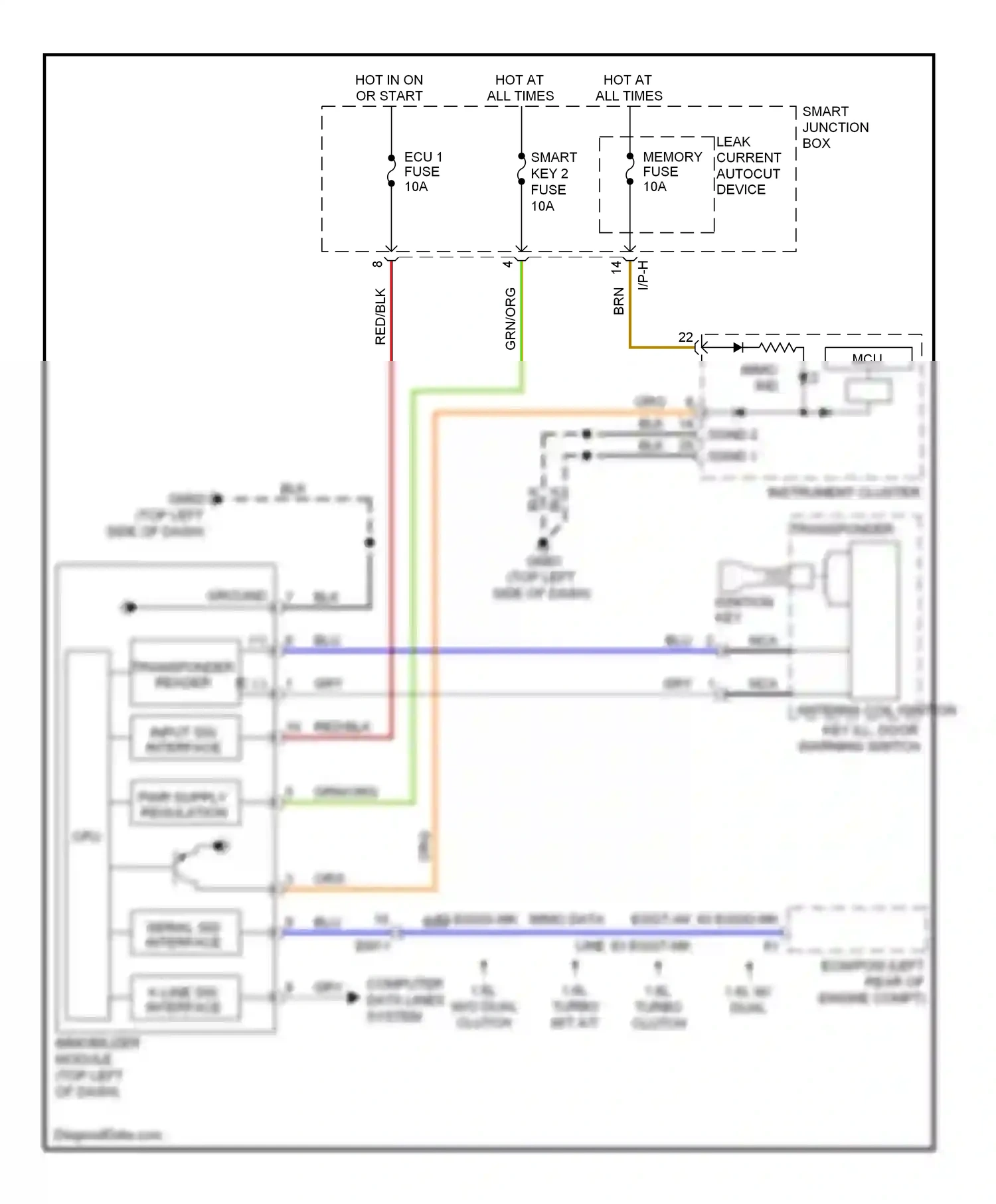 Wiring diagram transponder reader ic for Hyundai Veloster I (2011-2015) (1 of 1)