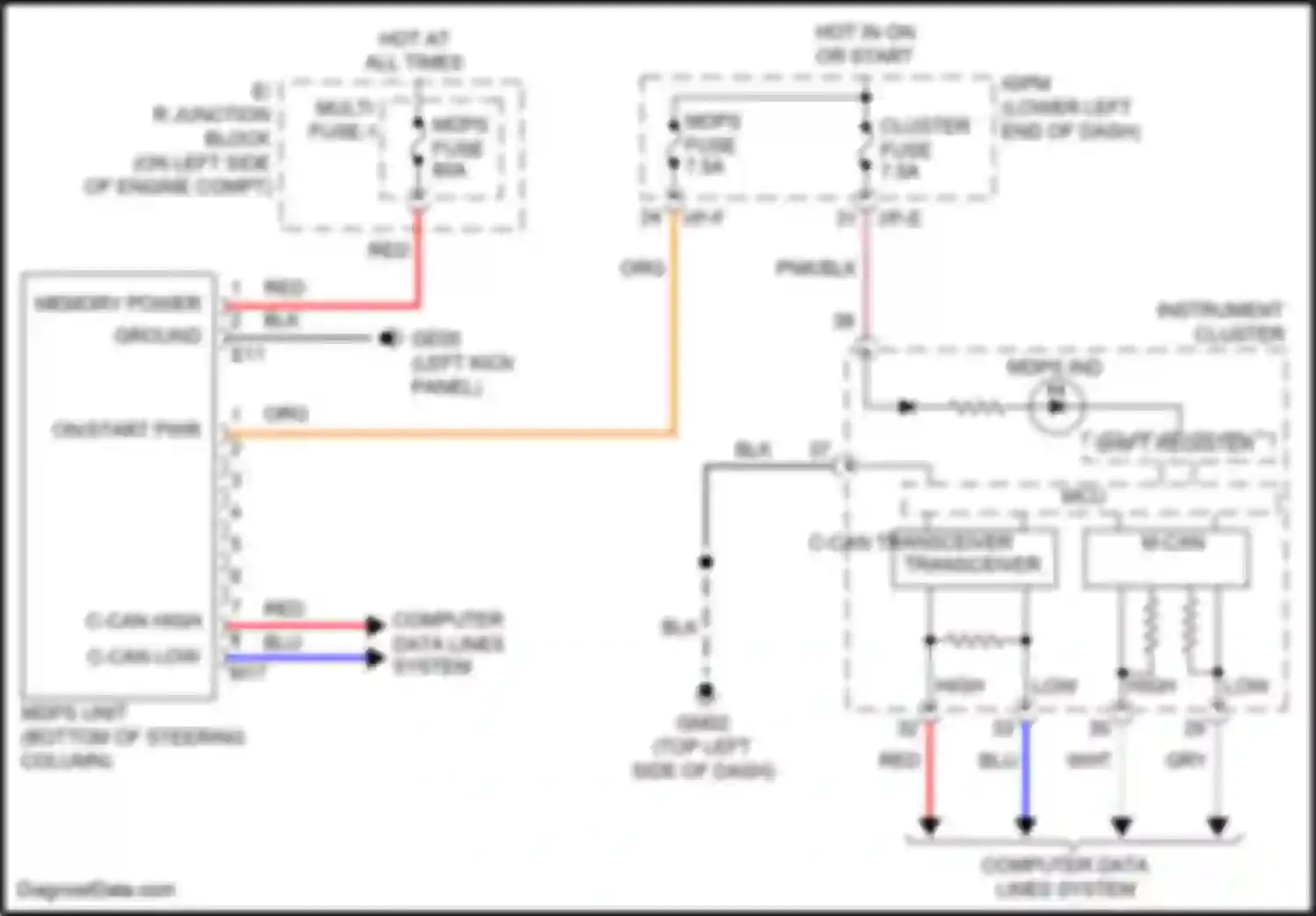 Veloster Hyundai II (2018-2024): Electronic power steering circuit