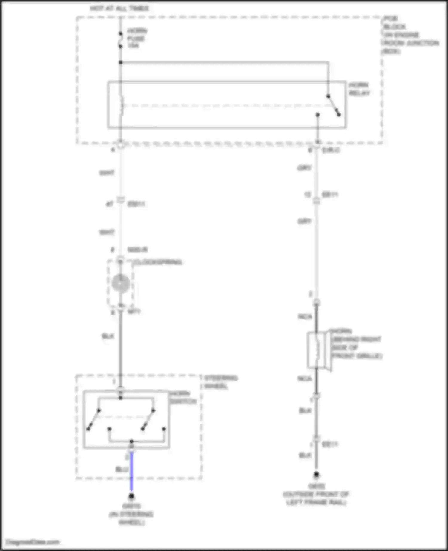 Veloster Hyundai II (2018-2024): Horn circuit