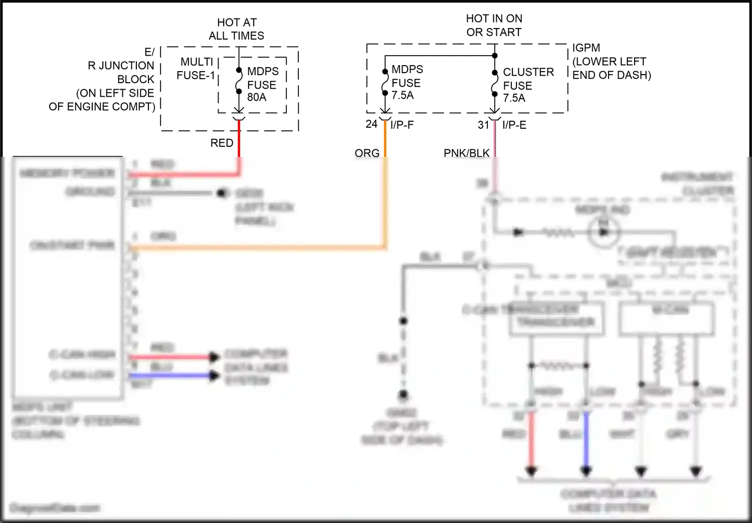 Wiring diagram blu for Hyundai Veloster II (2018-2024) (16 of 103)