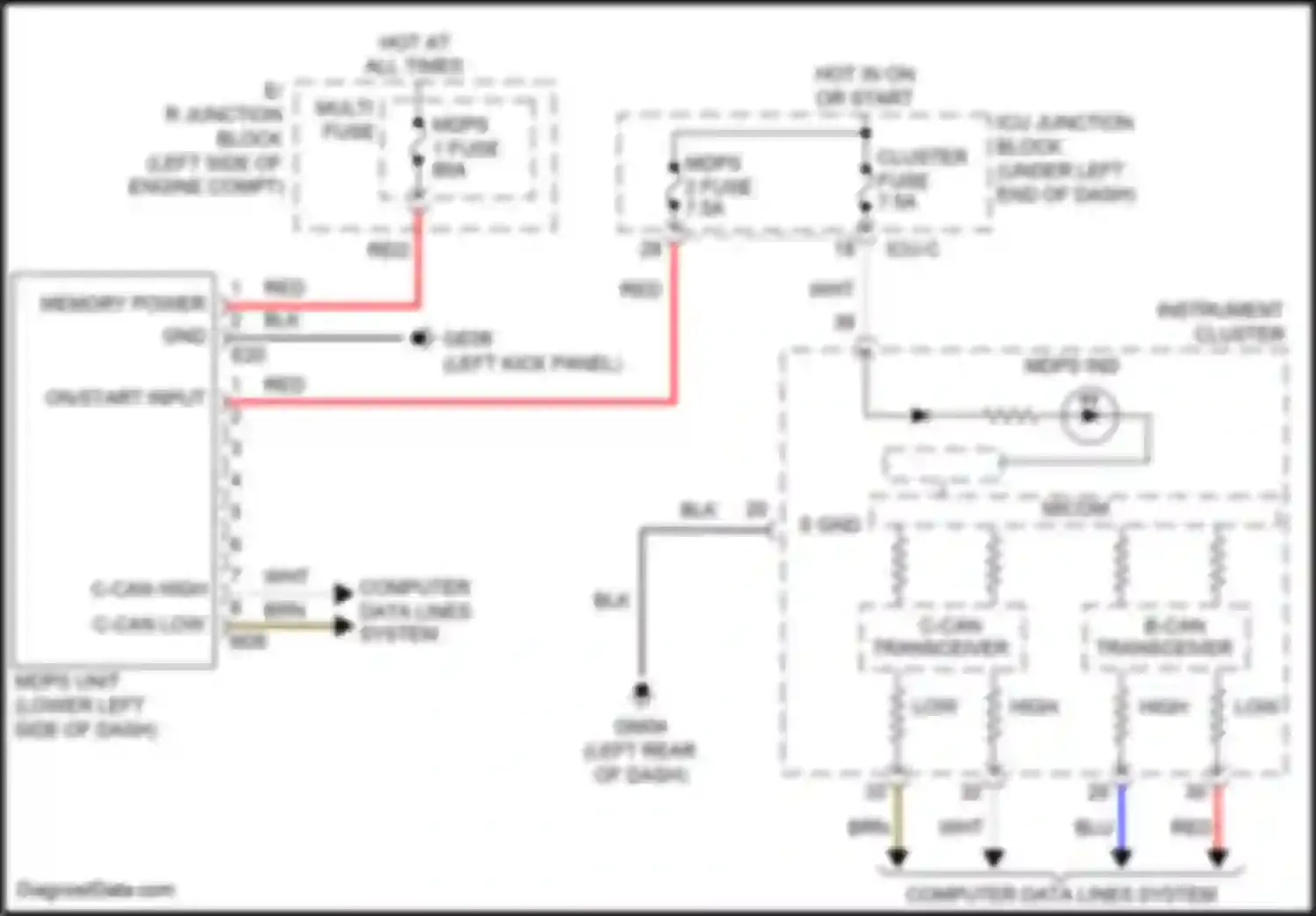 Venue Hyundai I (2019-2024): Electronic power steering circuit