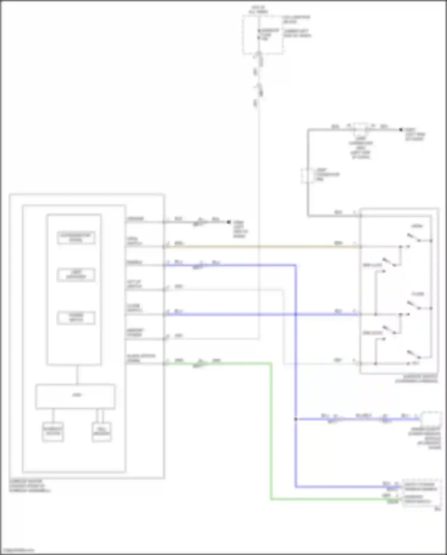 Venue Hyundai I (2019-2024): Power top/sunroof circuit